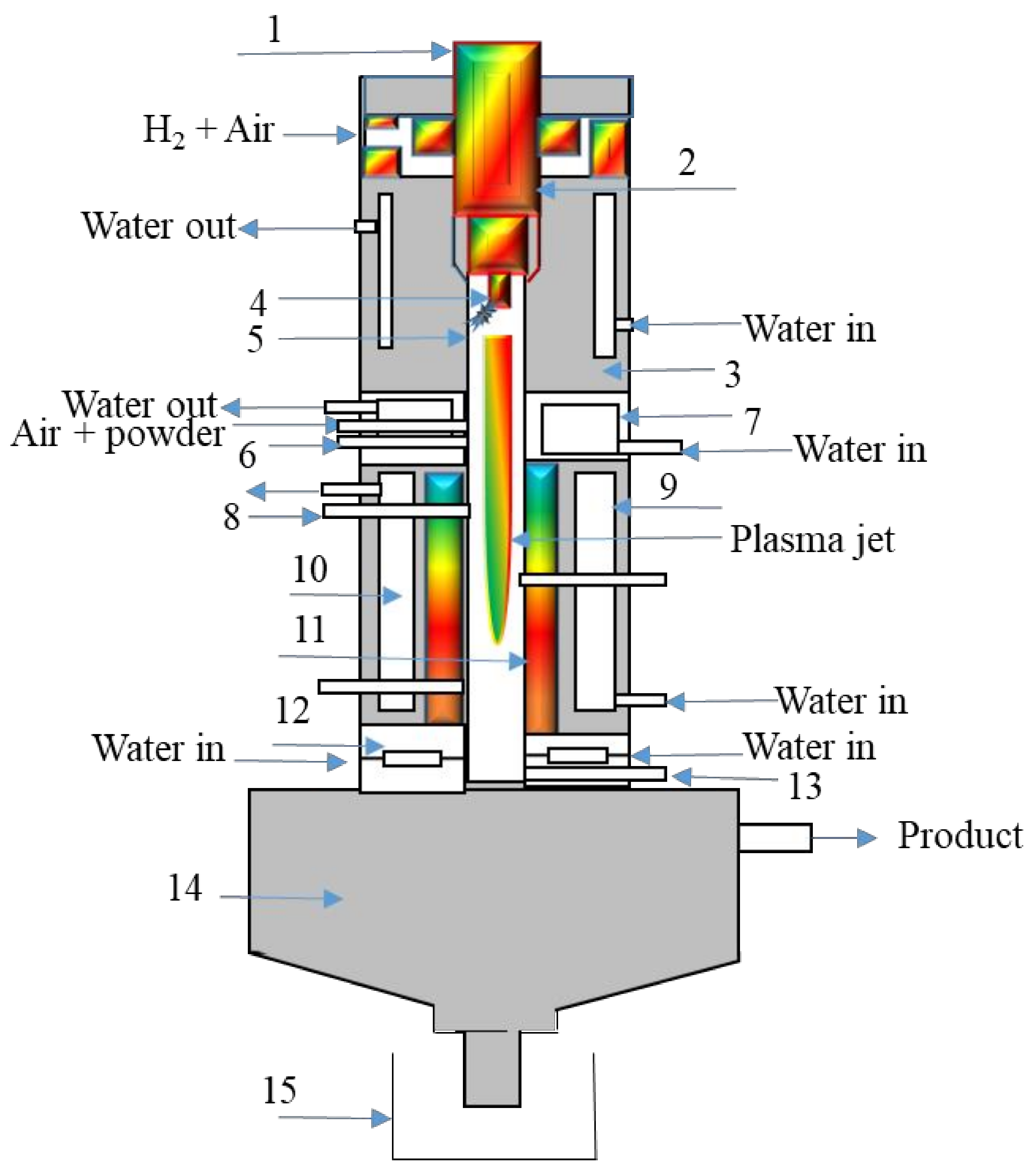 Sustainability 13 11061 g012 Sustainability 13 11061 g012