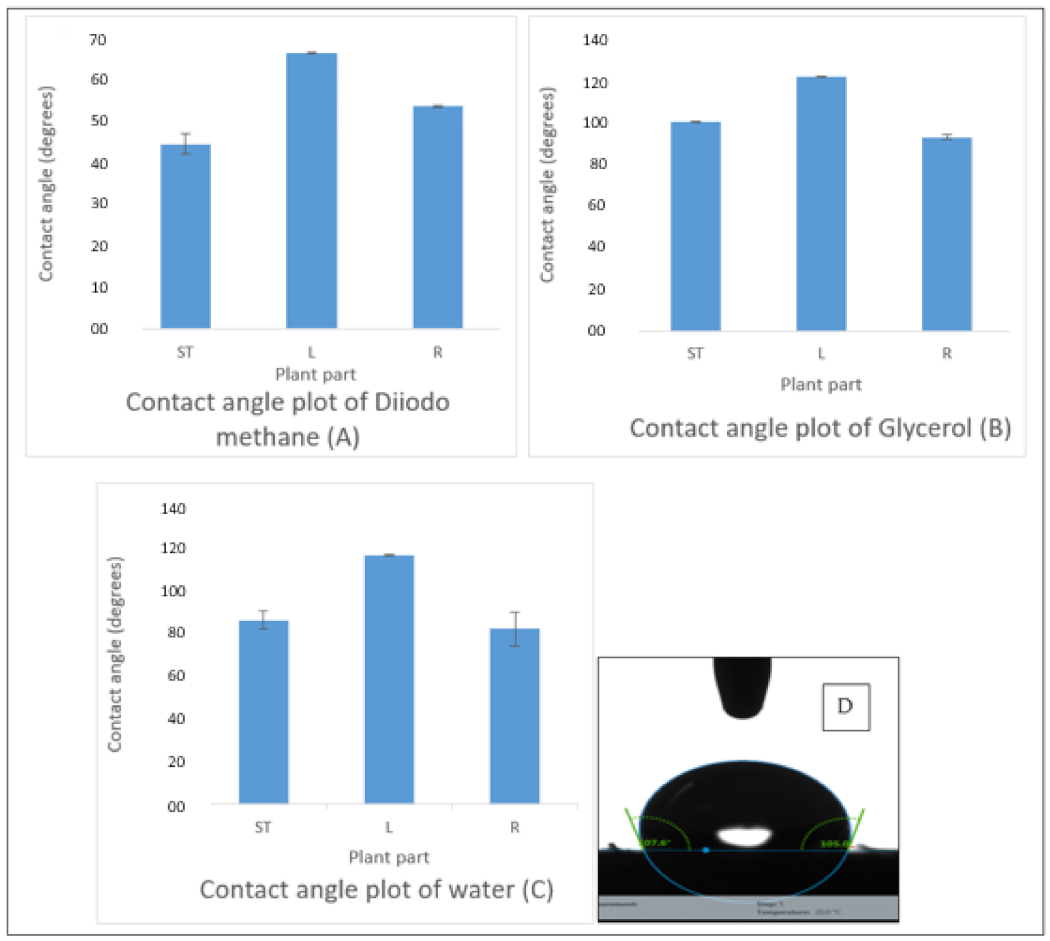 Sustainability 13 11075 g005 Sustainability 13 11075 g005
