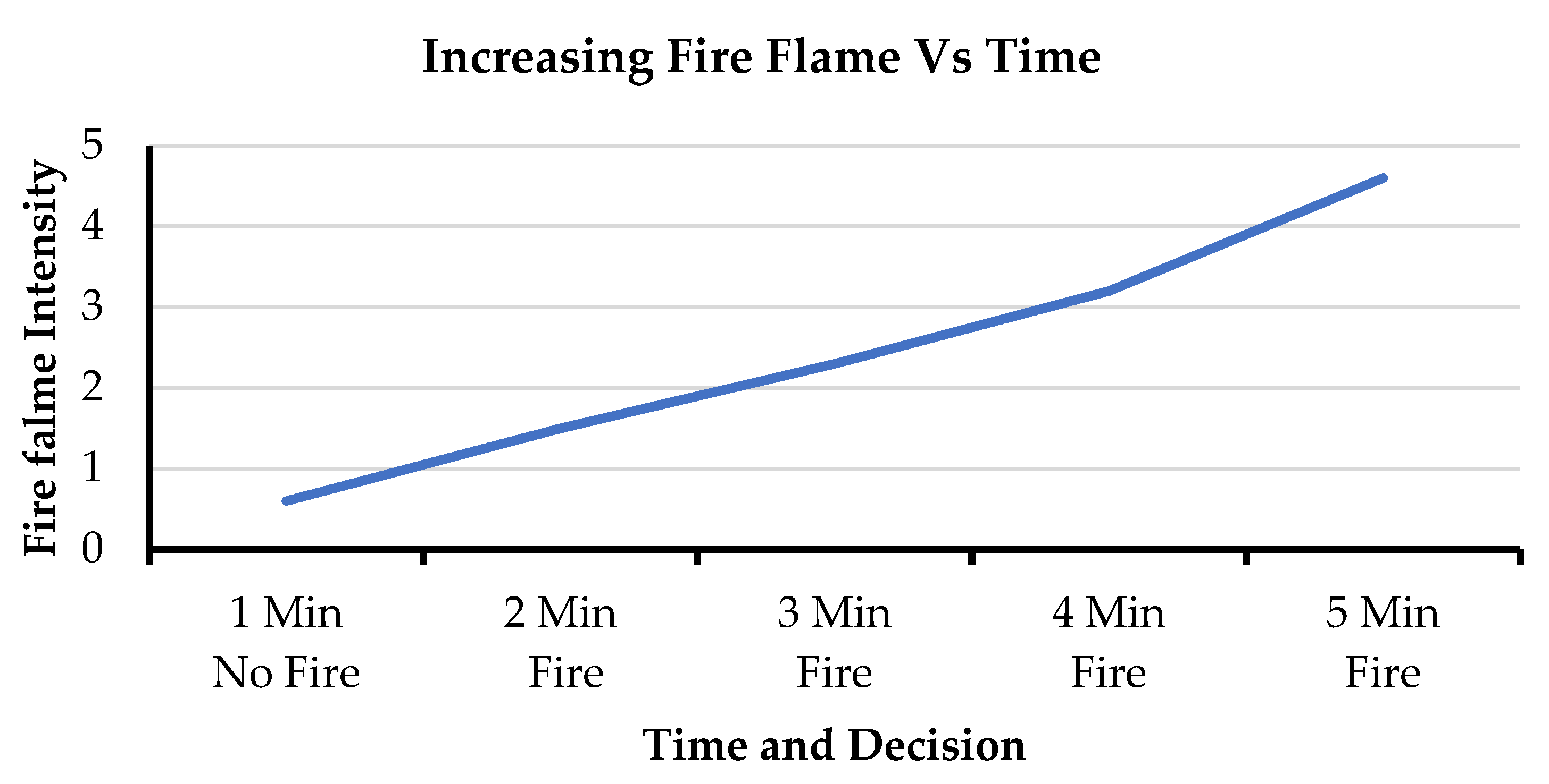 Sustainability 13 11082 g013 550