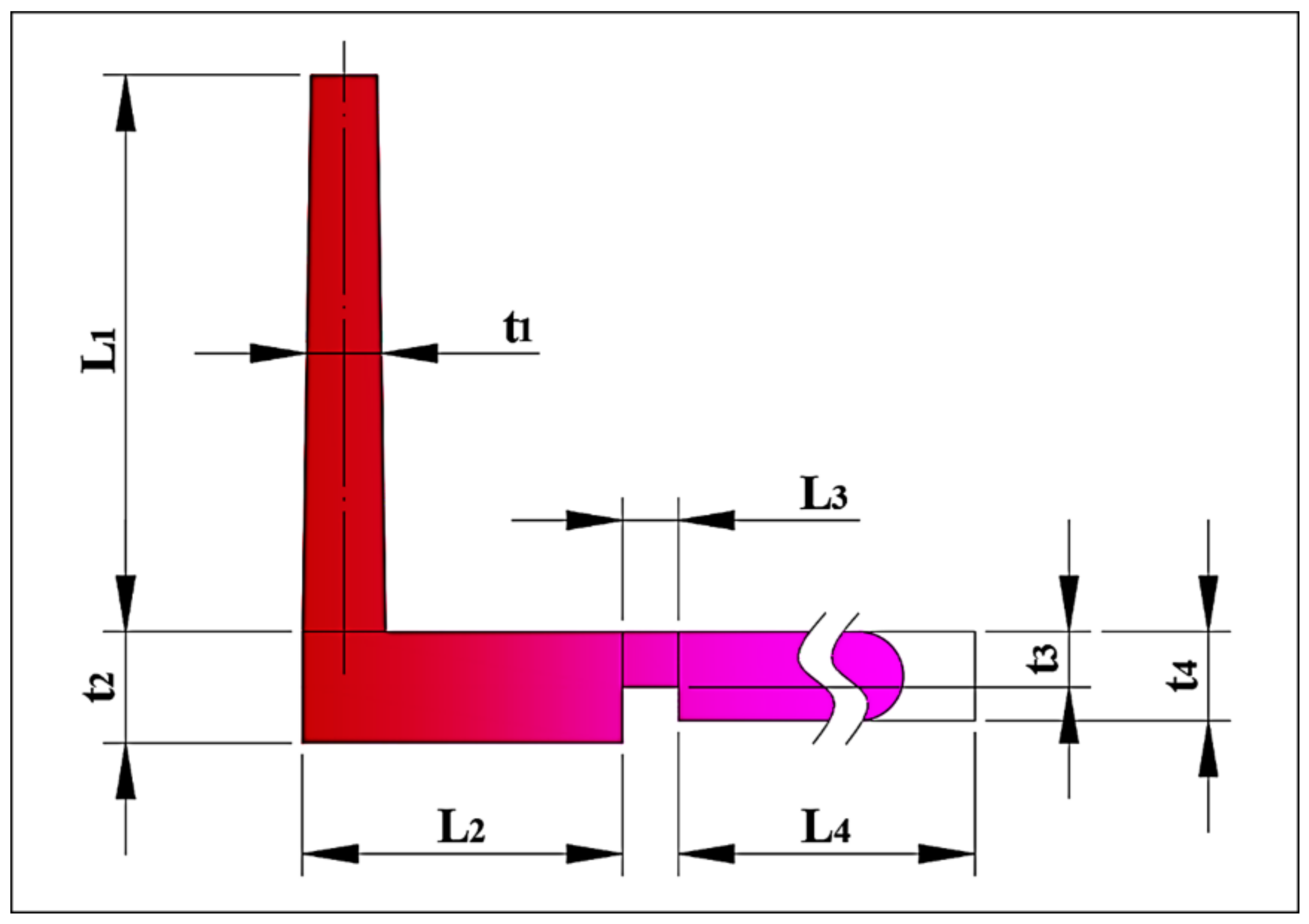 Sustainability 13 11085 g001 Sustainability 13 11085 g001