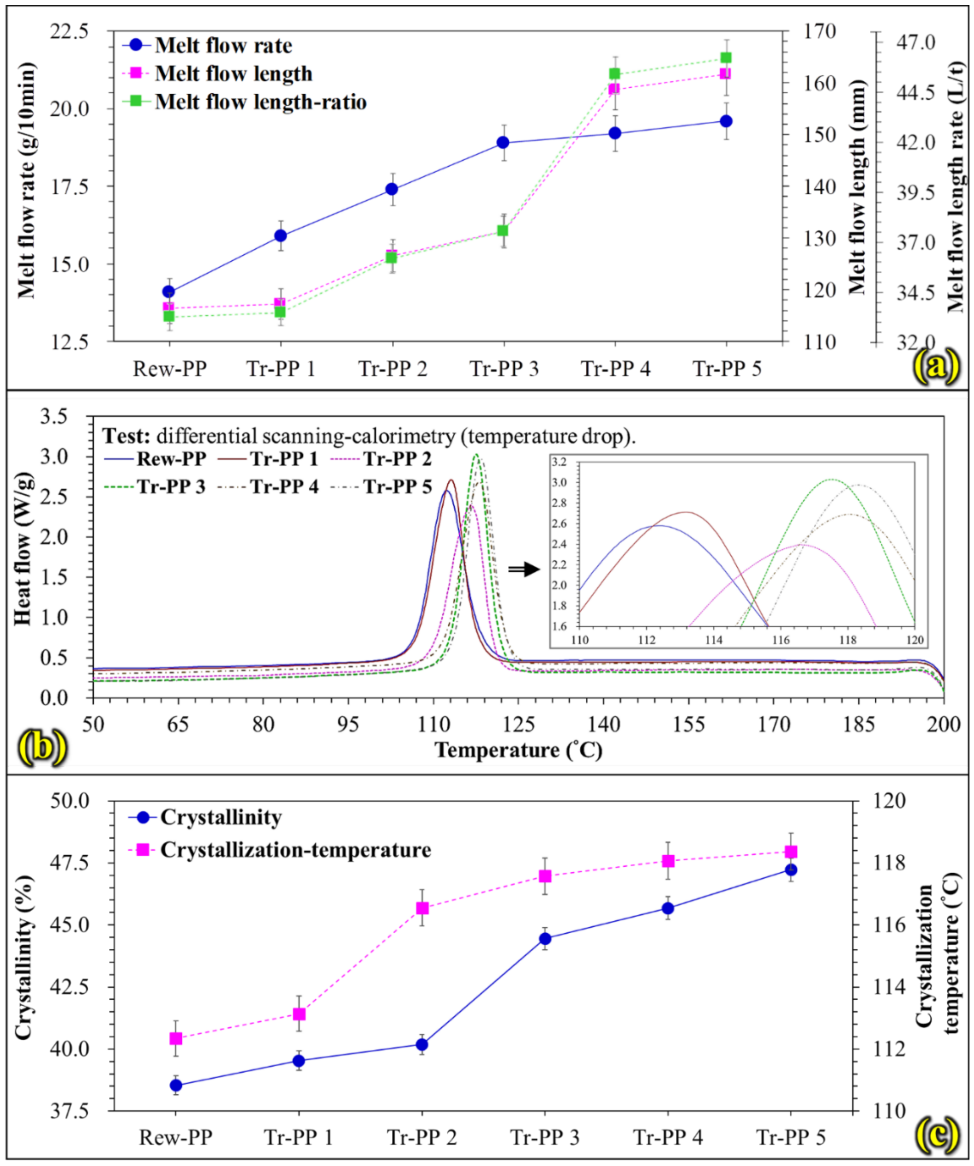 Sustainability 13 11085 g005 Sustainability 13 11085 g005