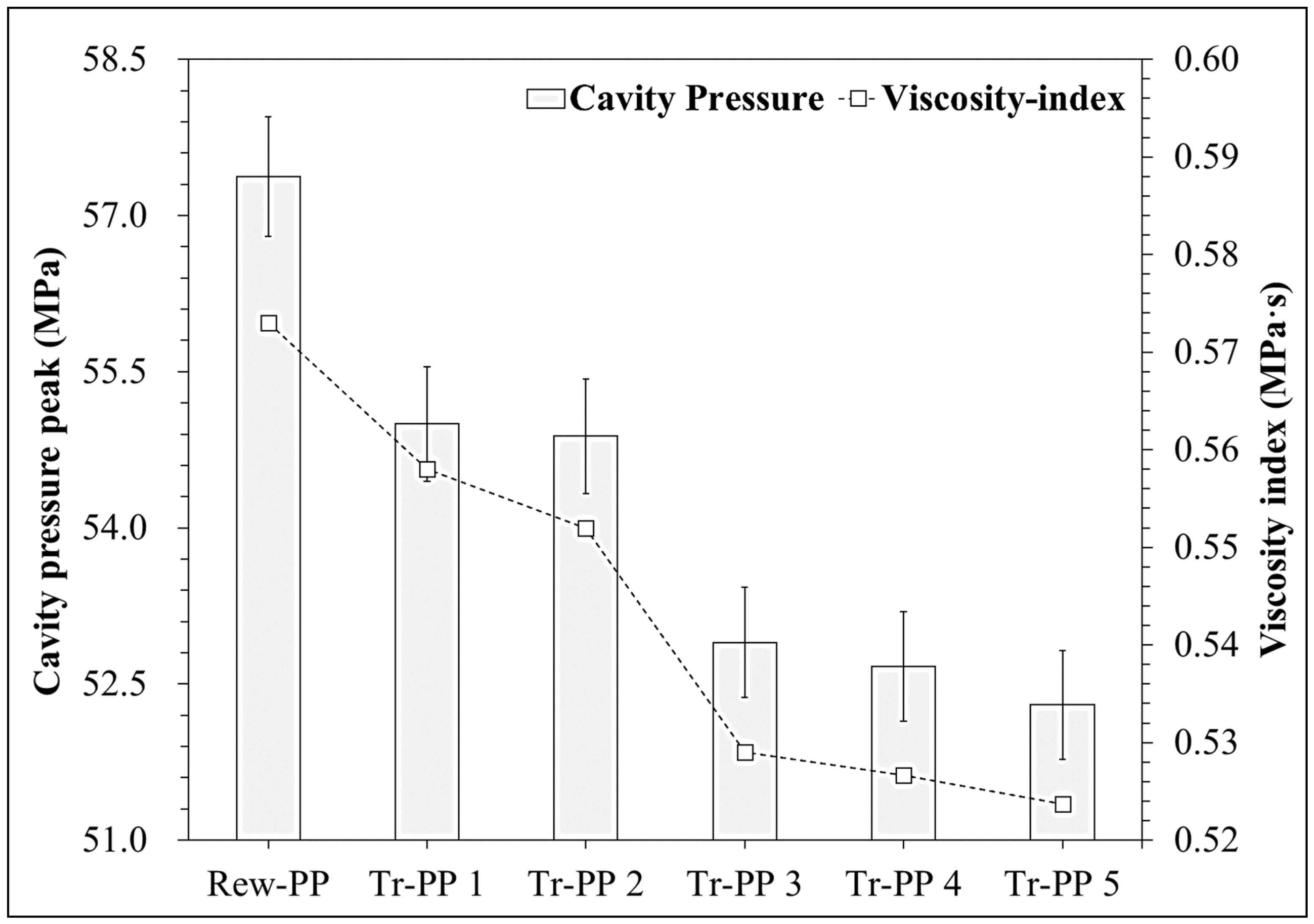 Sustainability 13 11085 g006 Sustainability 13 11085 g006