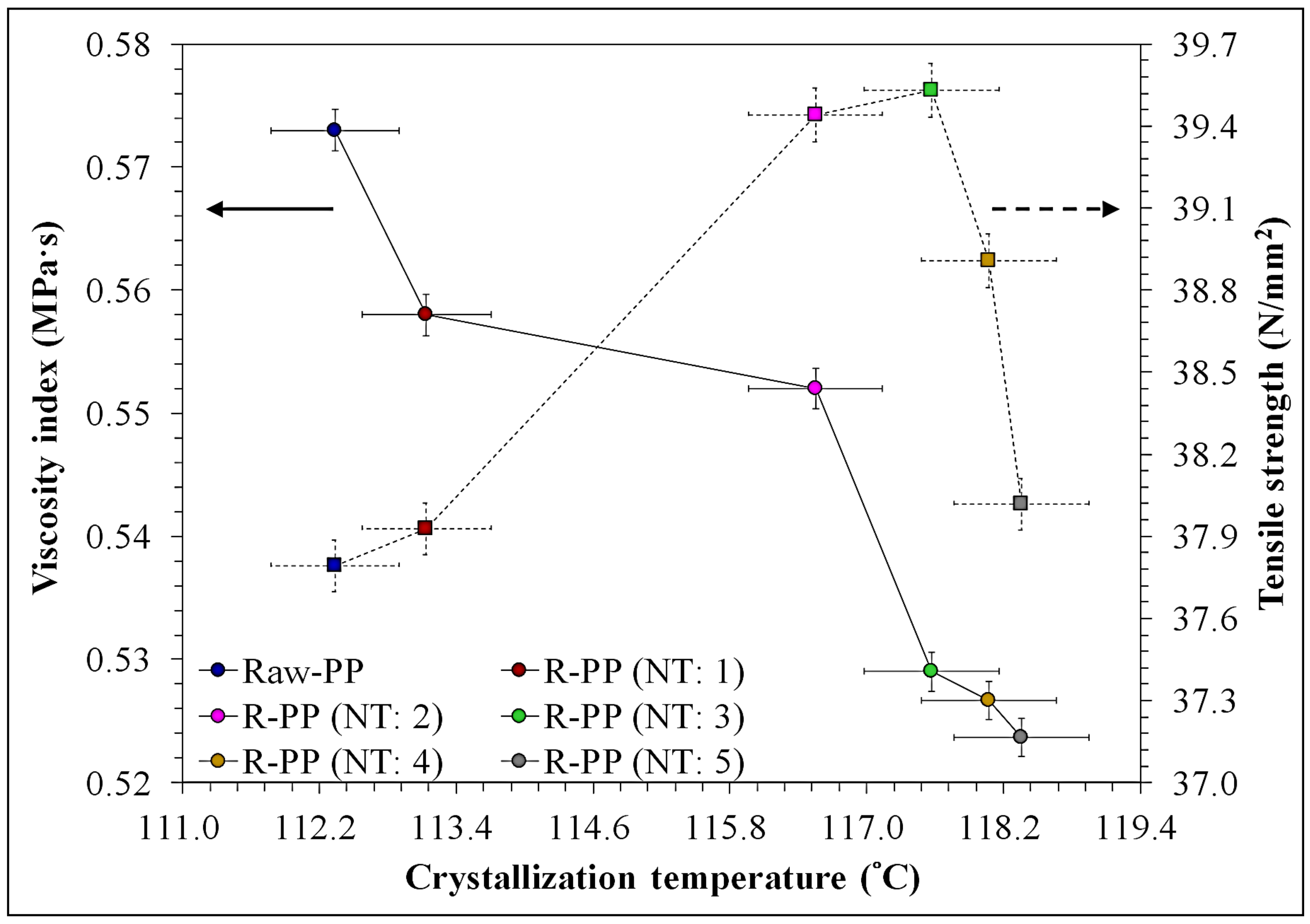 Sustainability 13 11085 g007 Sustainability 13 11085 g007