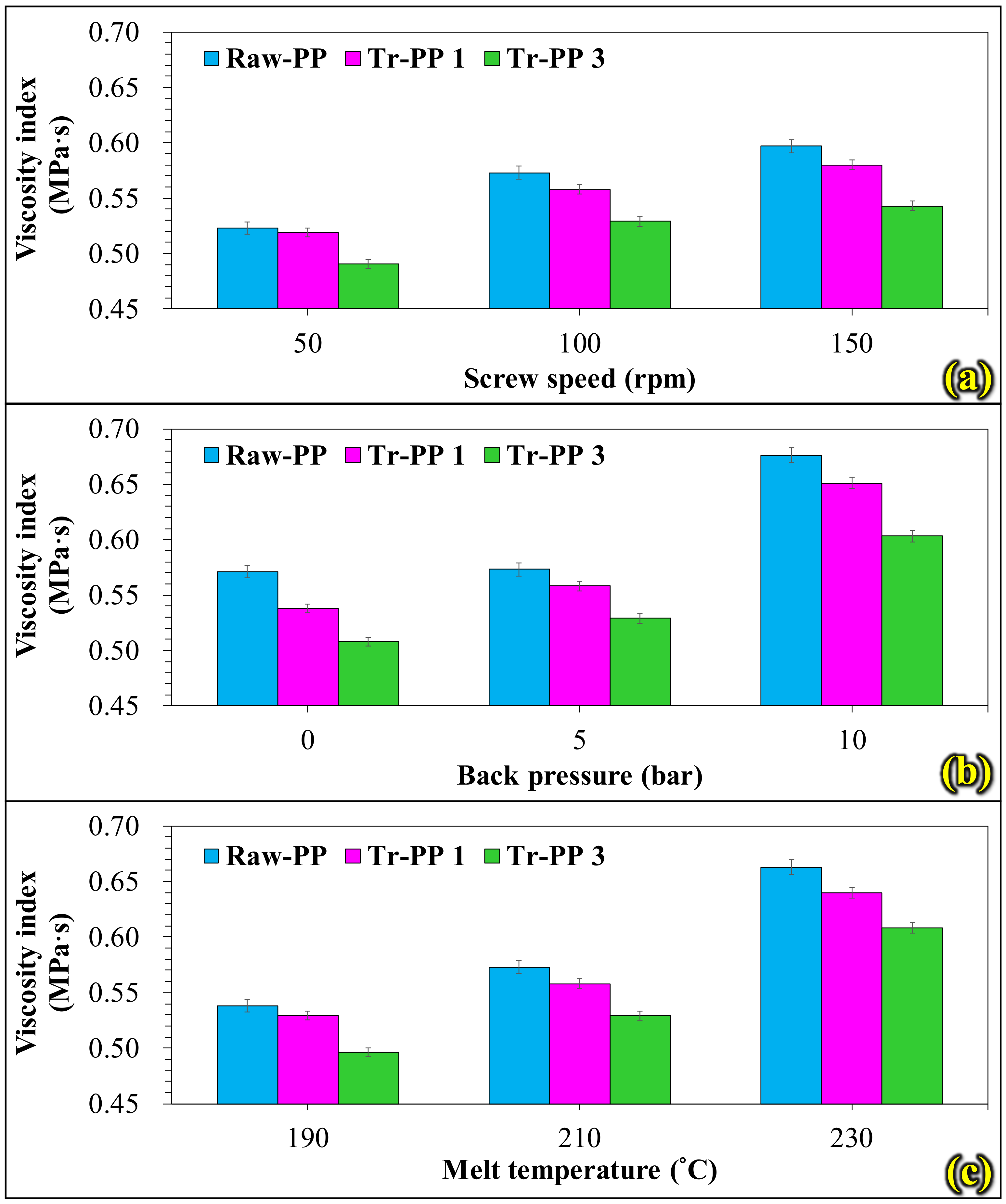 Sustainability 13 11085 g009 Sustainability 13 11085 g009