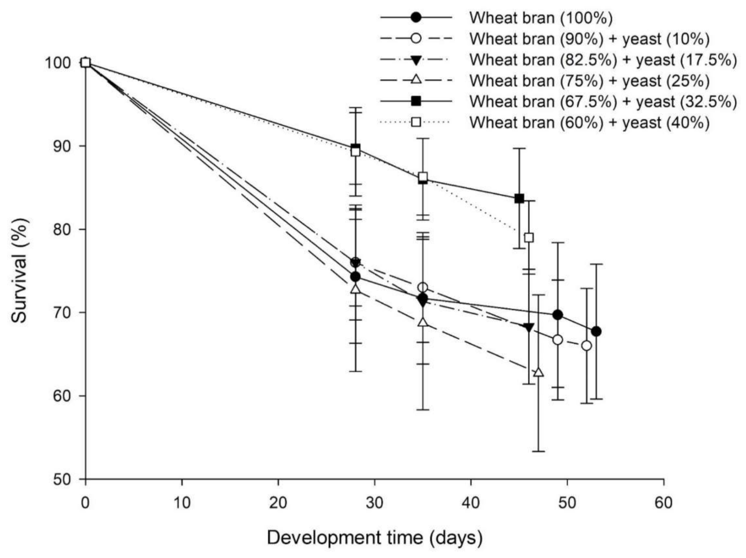 Sustainability 13 11087 g004
