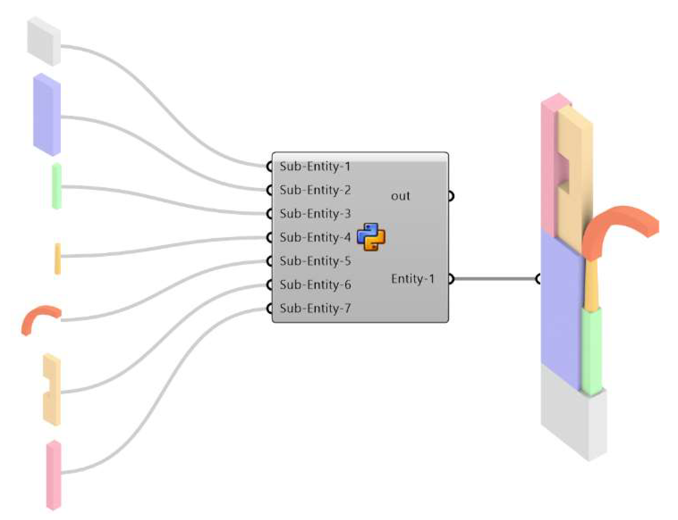 Sustainability 13 11088 g005 550