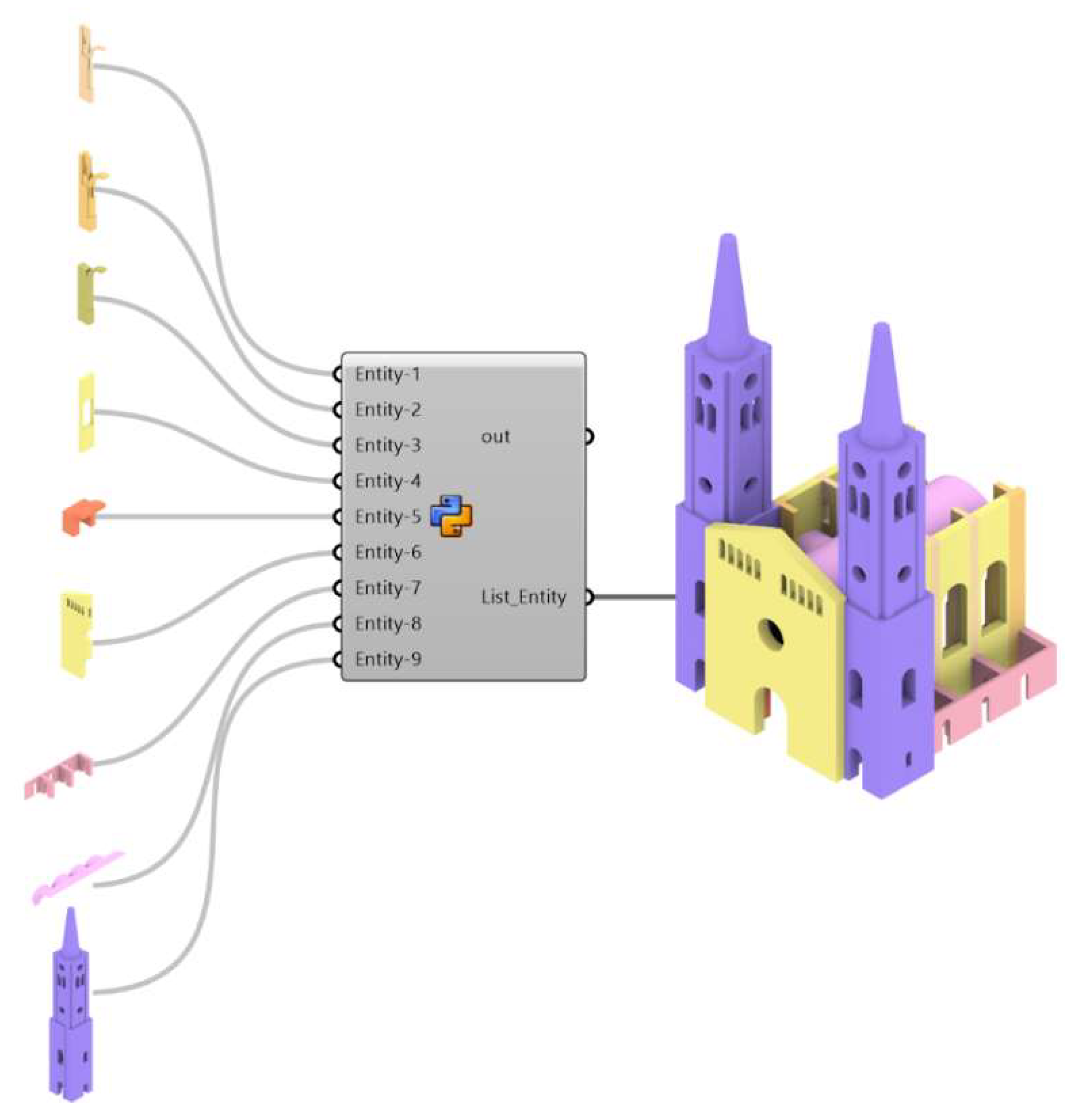 Sustainability 13 11088 g006 550