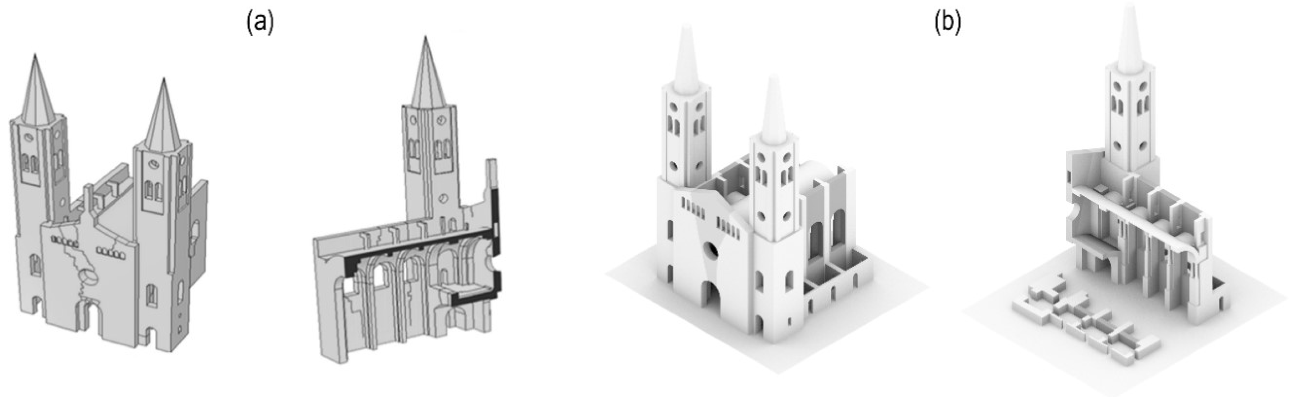 Sustainability 13 11088 g008 550