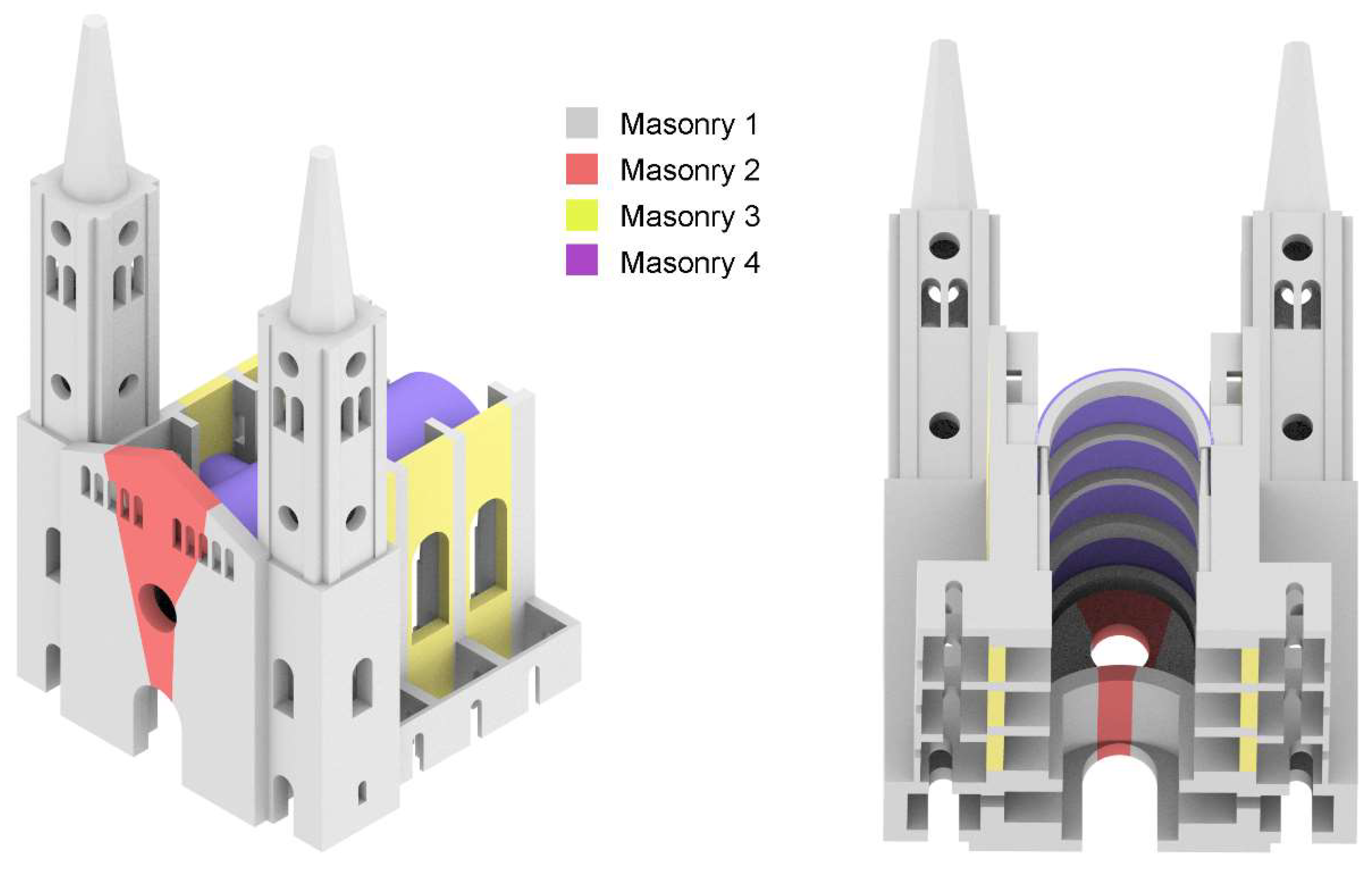 Sustainability 13 11088 g009 550