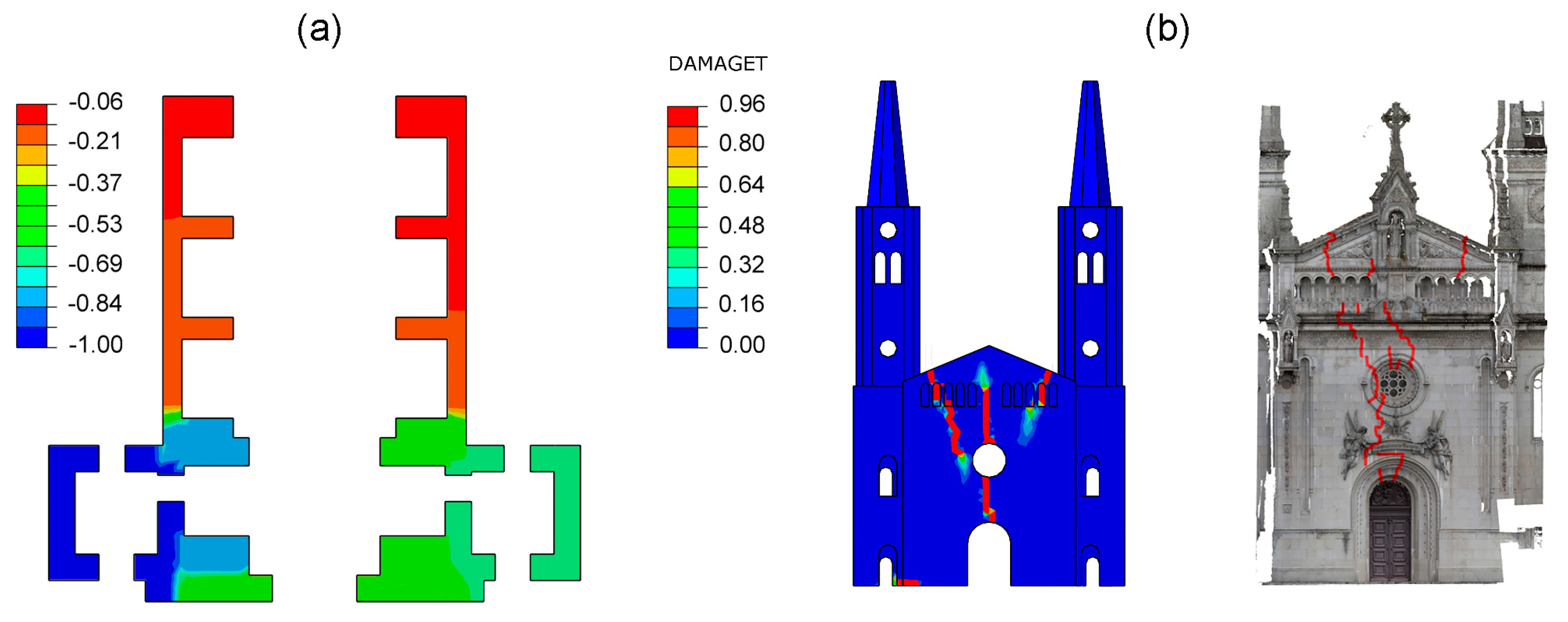 Sustainability 13 11088 g014 550
