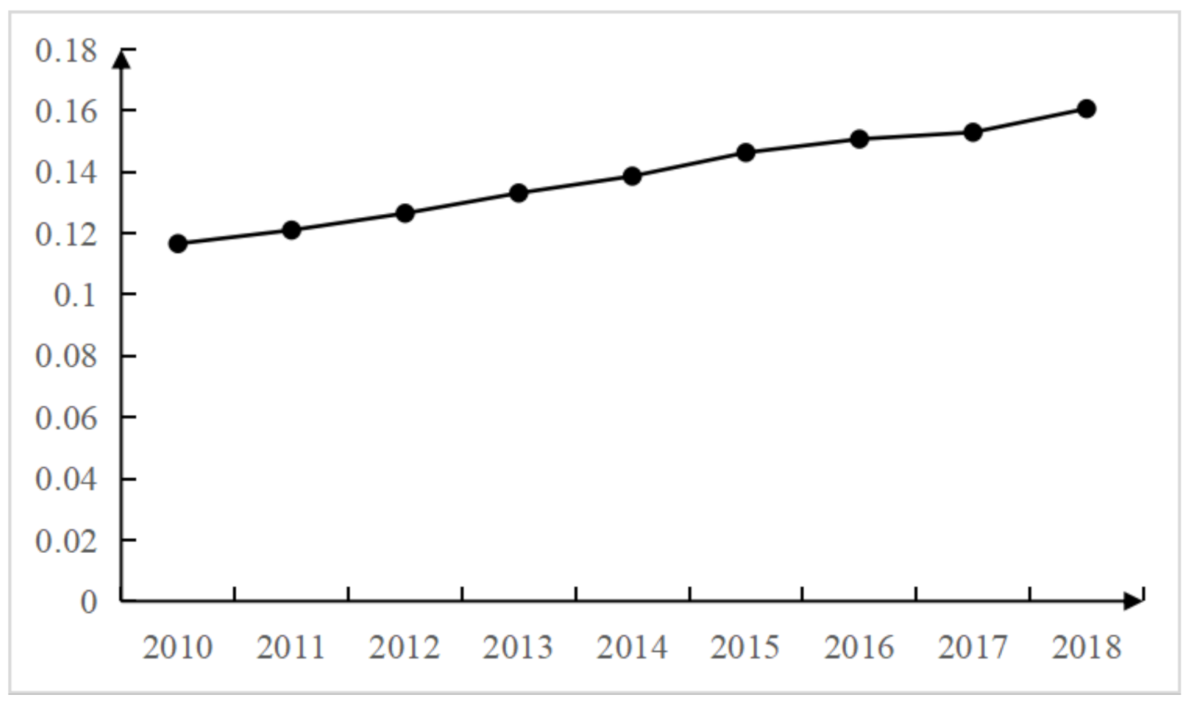 Sustainability 13 11089 g003 Sustainability 13 11089 g003