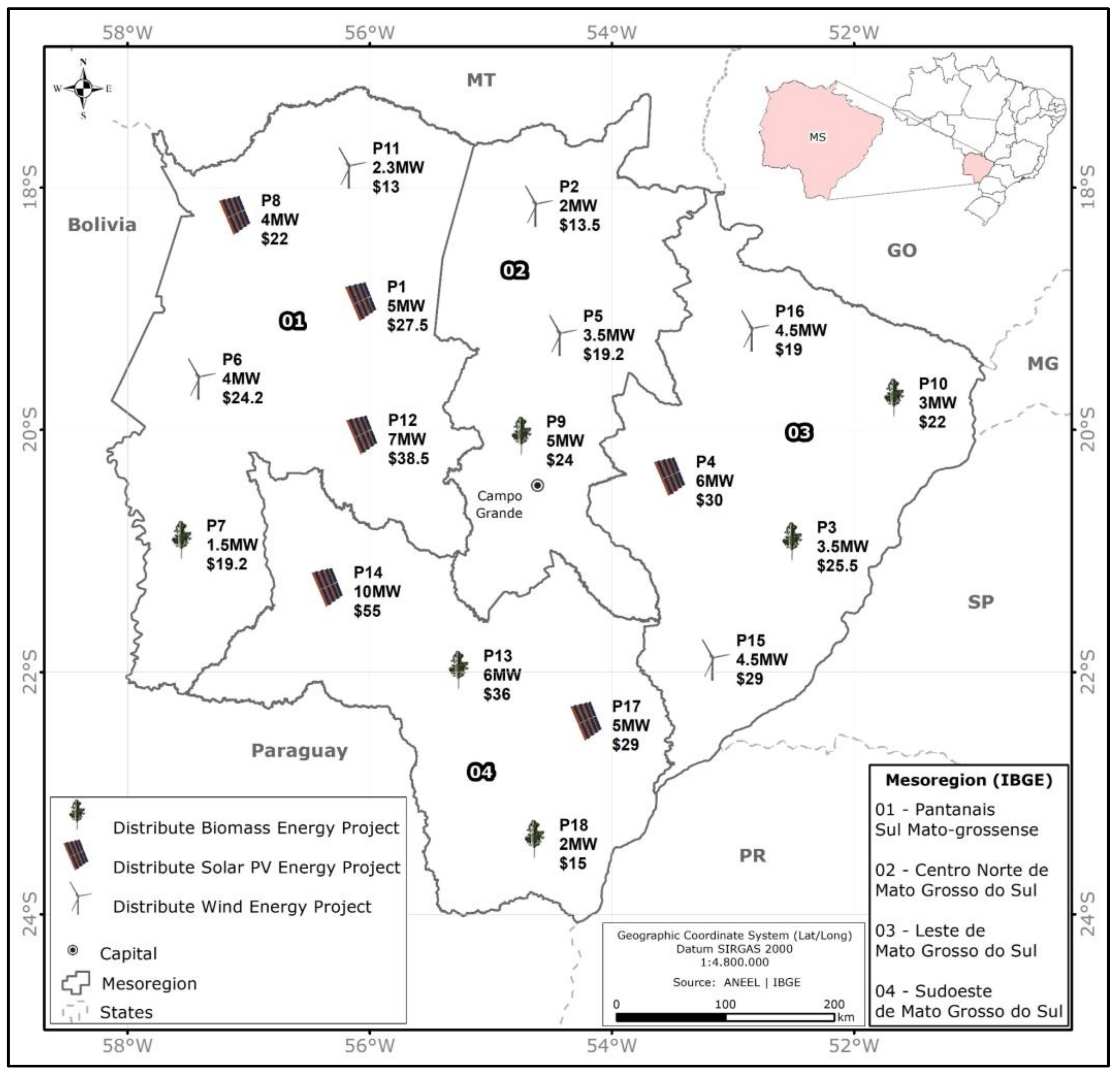Sustainability 13 11091 g003 Sustainability 13 11091 g003