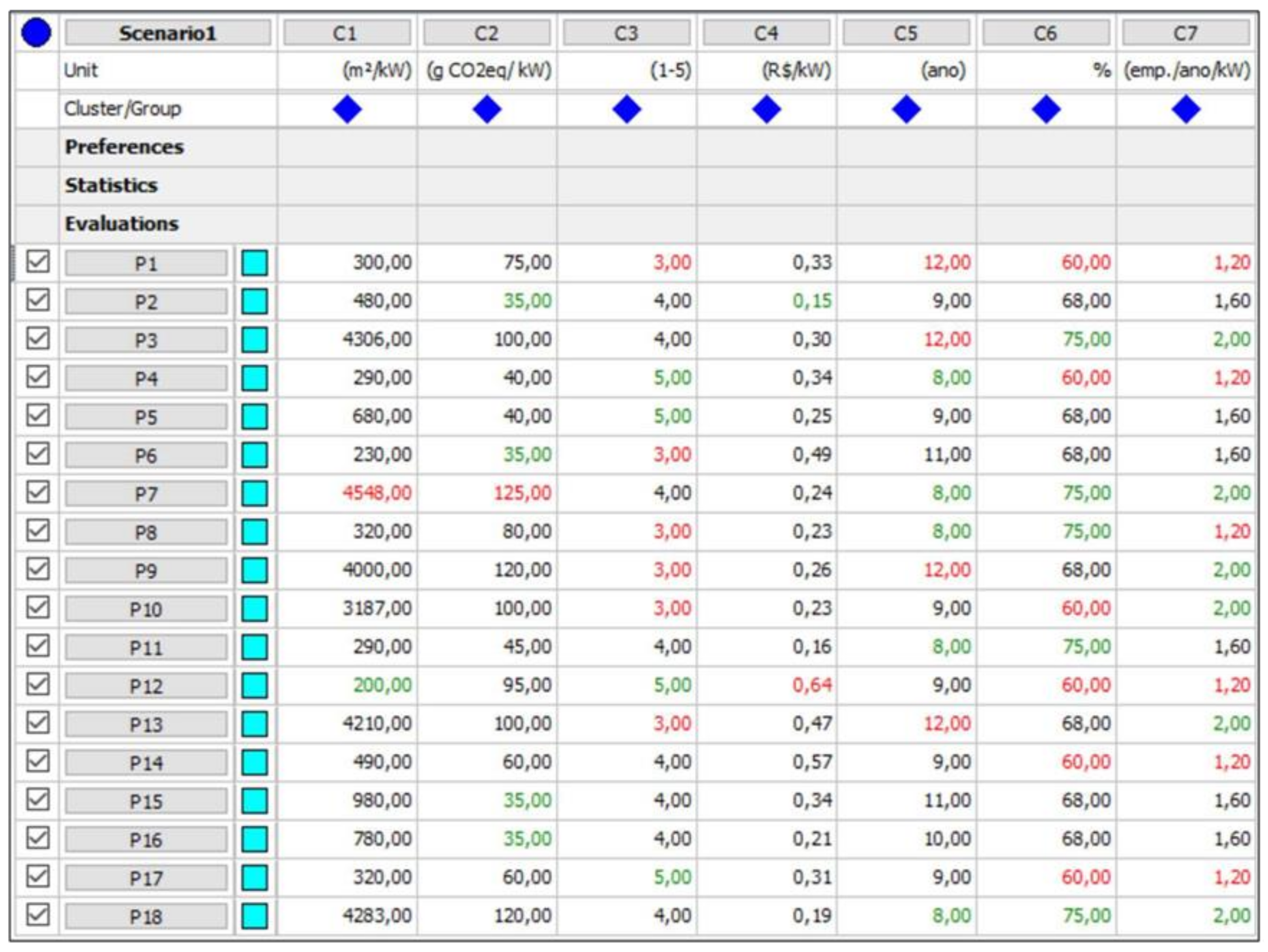 Sustainability 13 11091 g004 Sustainability 13 11091 g004