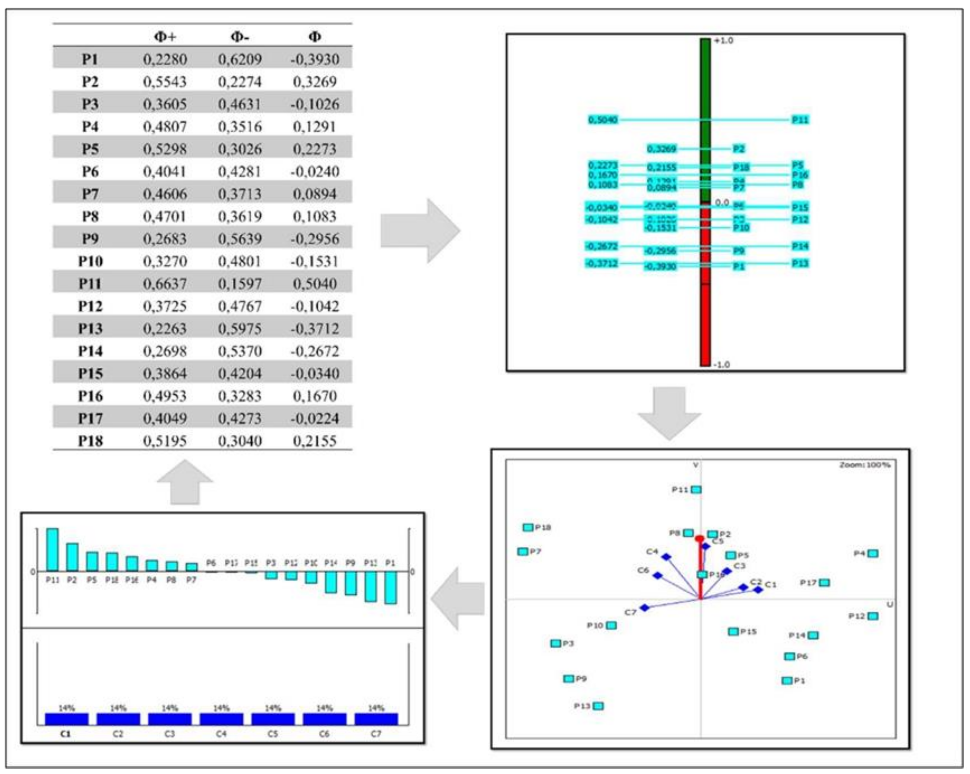 Sustainability 13 11091 g005 Sustainability 13 11091 g005