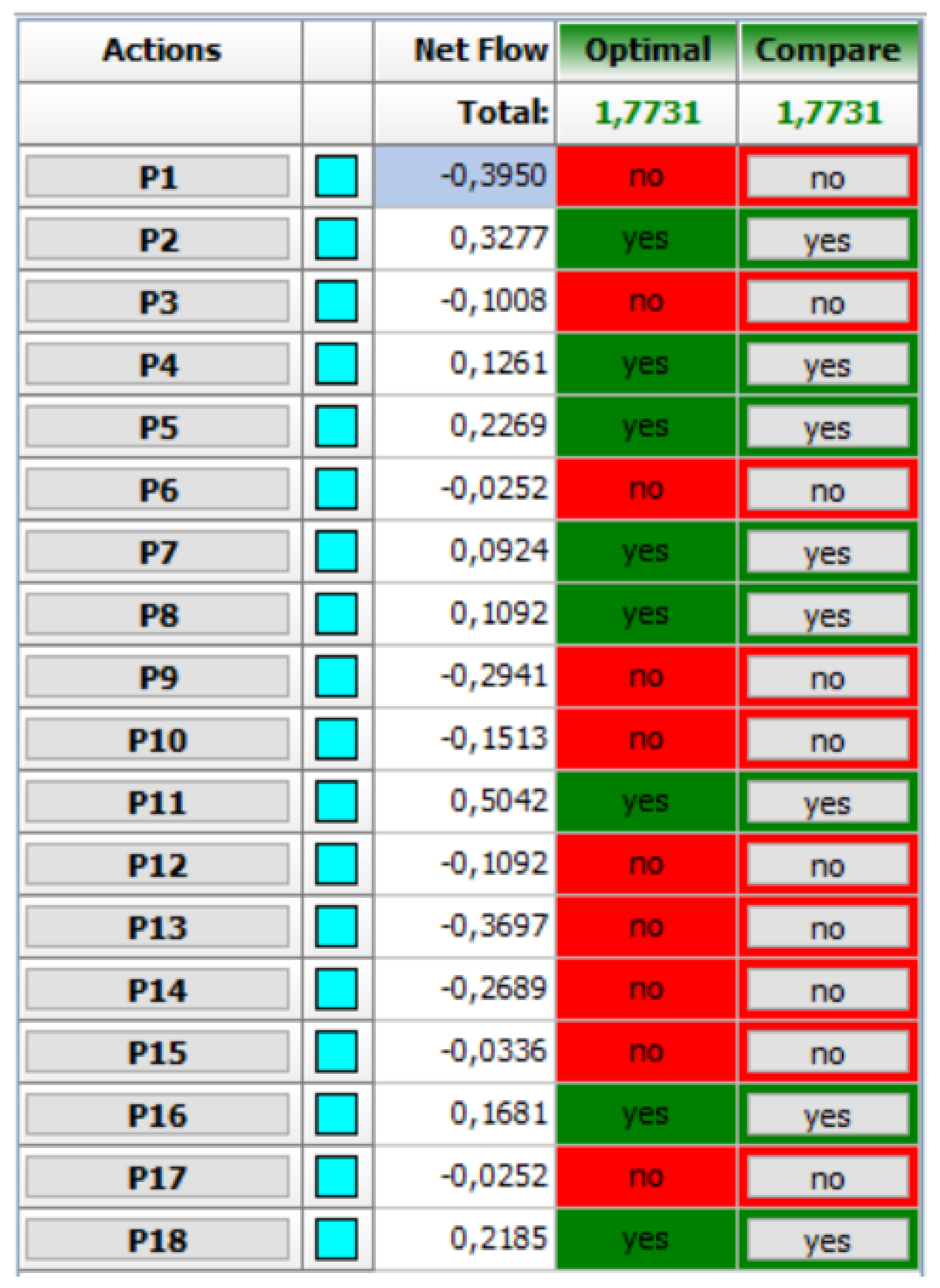 Sustainability 13 11091 g006 Sustainability 13 11091 g006