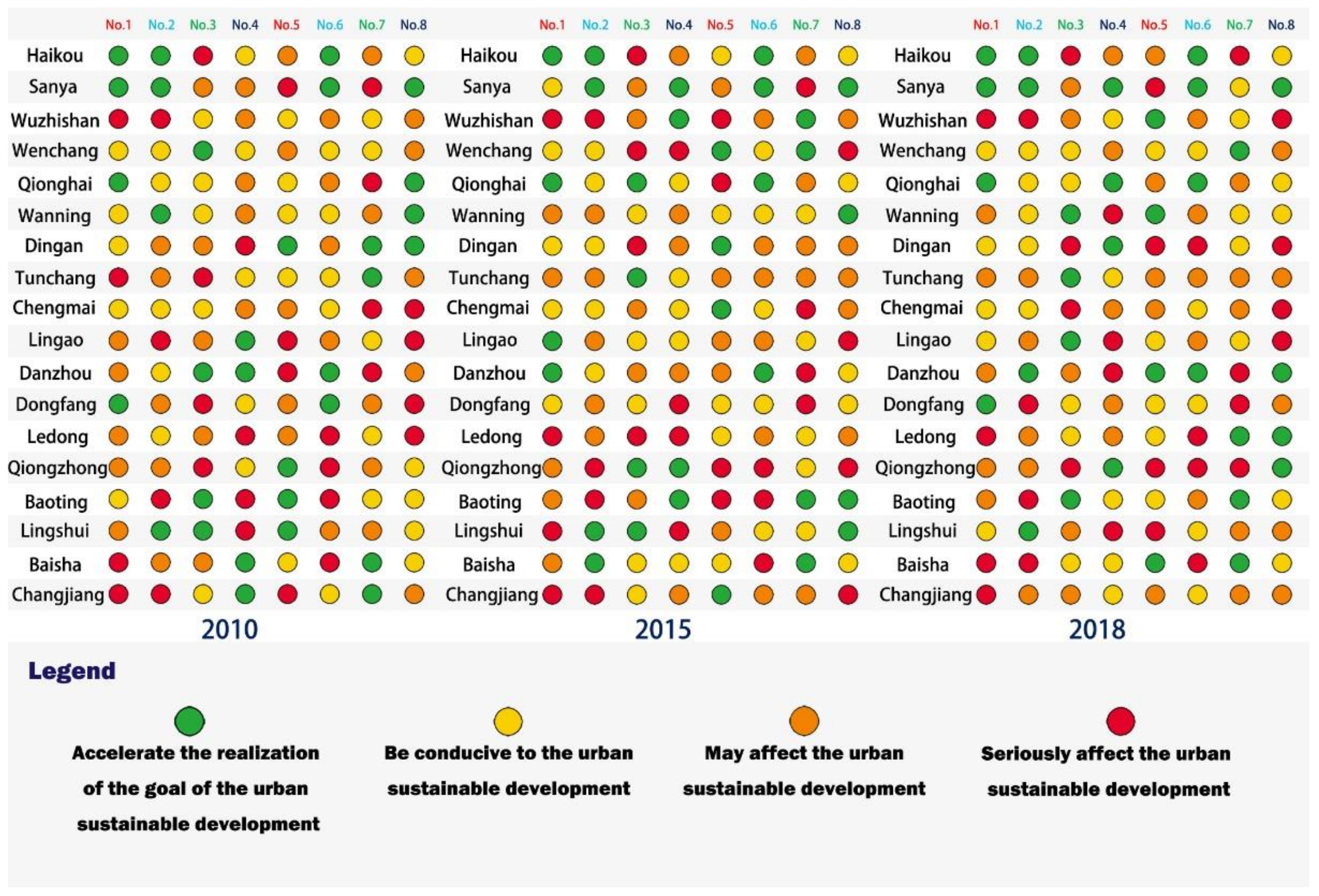 Sustainability 13 11092 g002