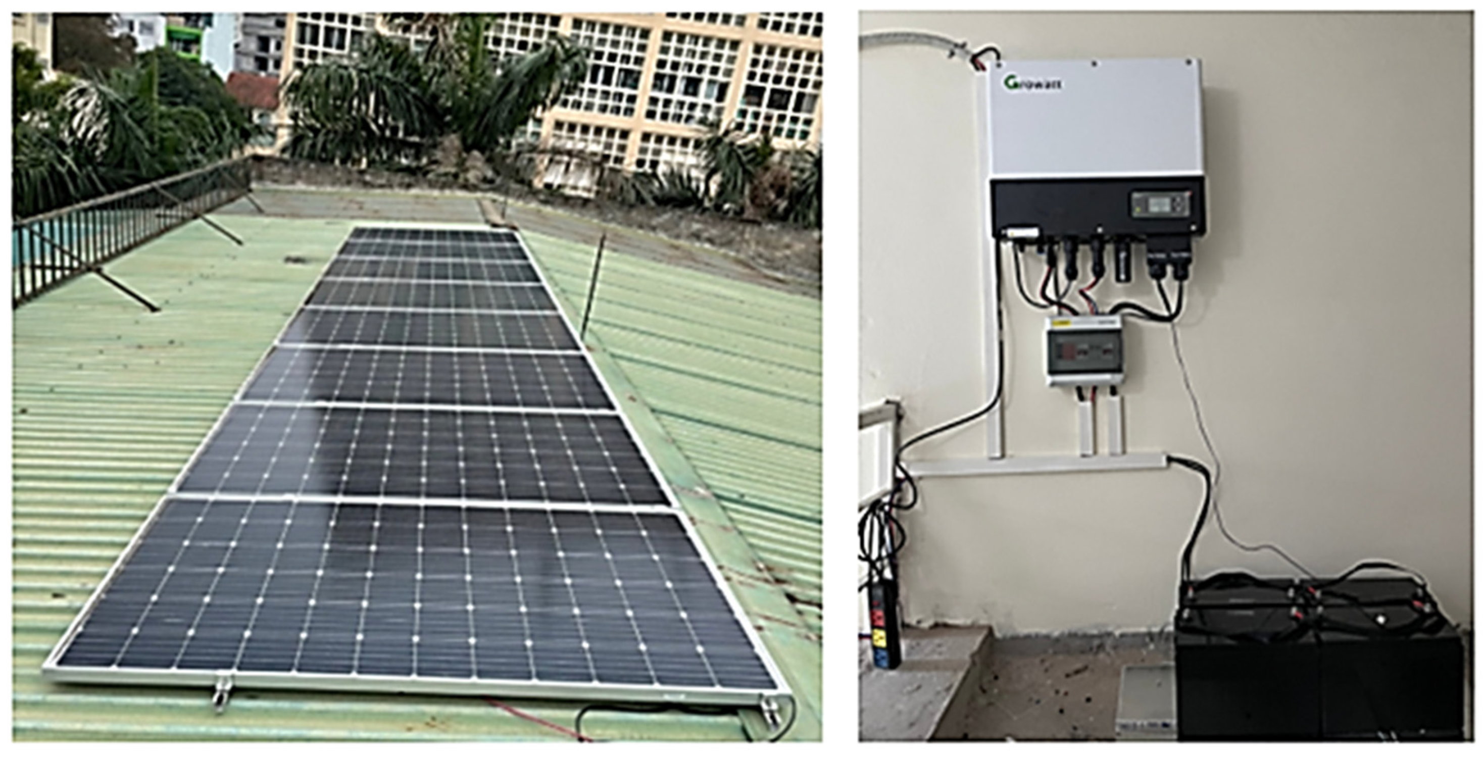 Sustainability 13 11093 g006 Sustainability 13 11093 g006