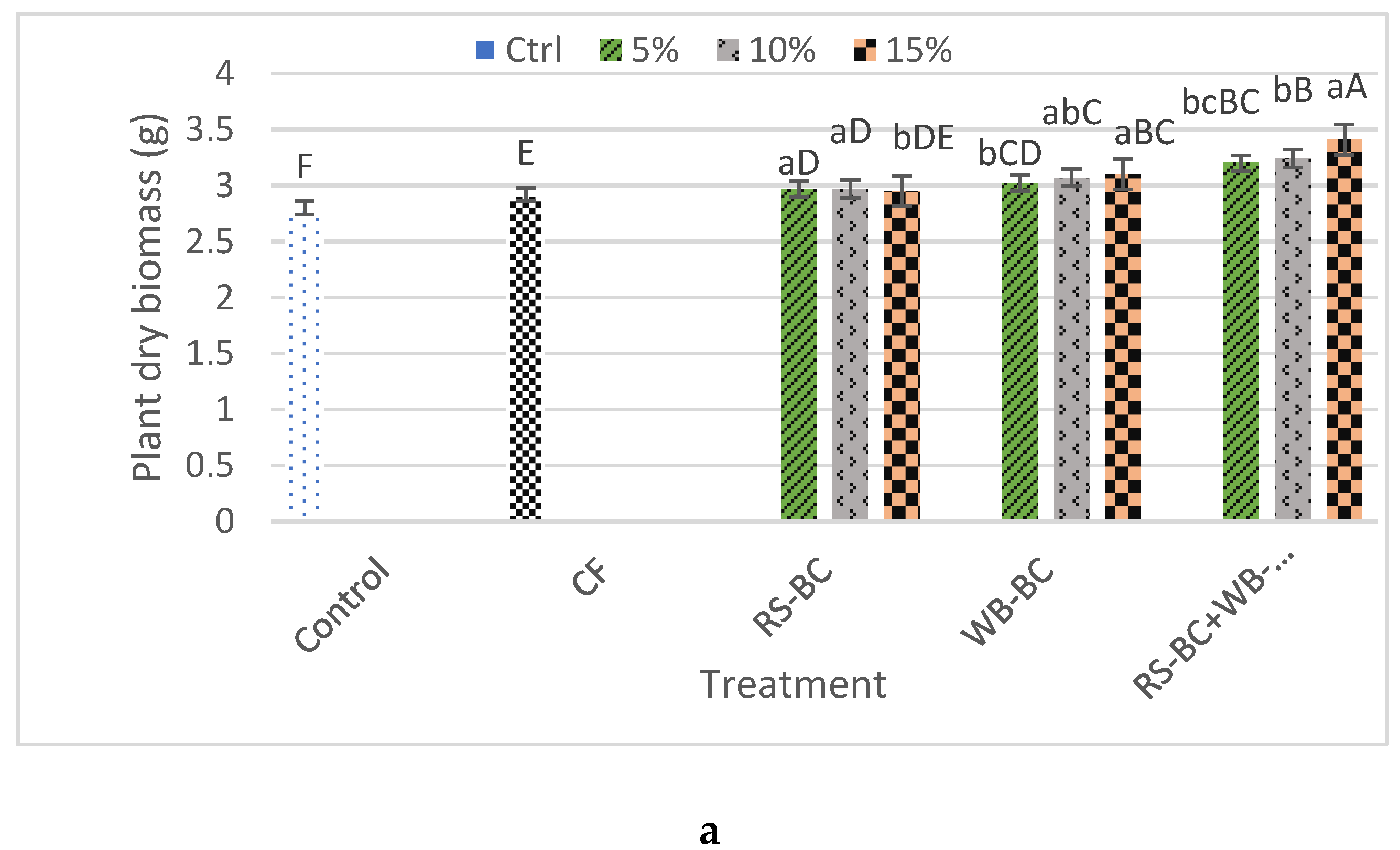 Sustainability 13 11104 g004a