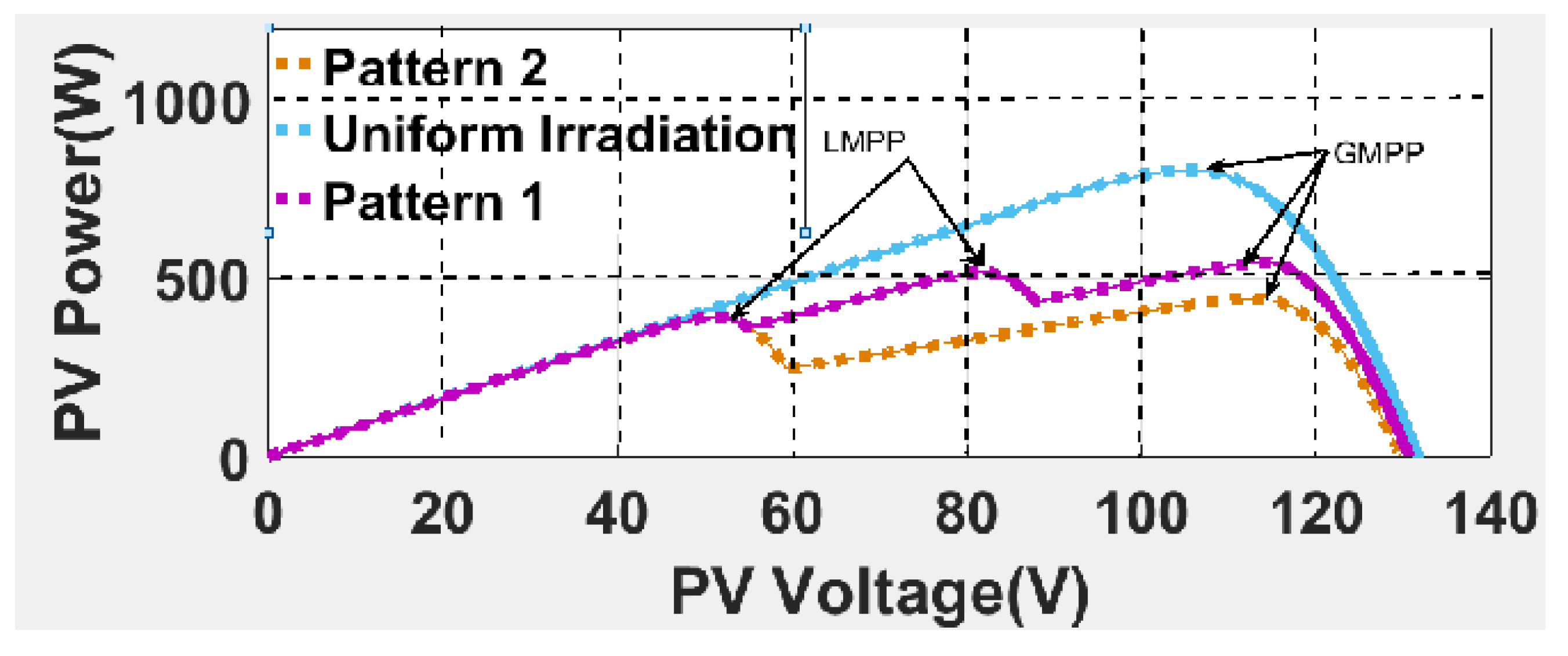 Sustainability 13 11106 g001 Sustainability 13 11106 g001