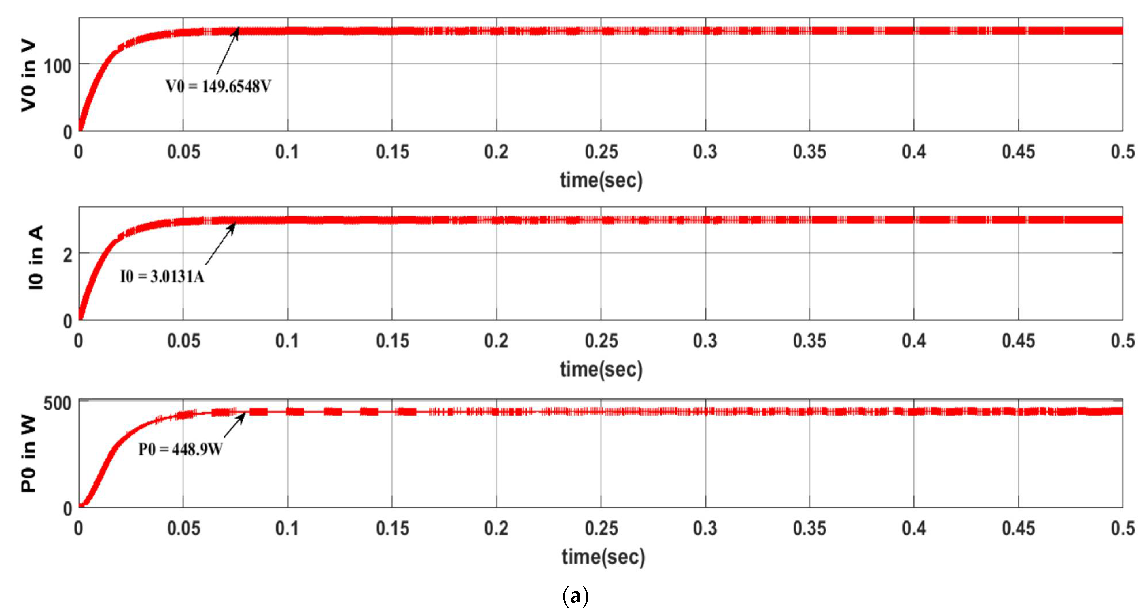 Sustainability 13 11106 g006a Sustainability 13 11106 g006a