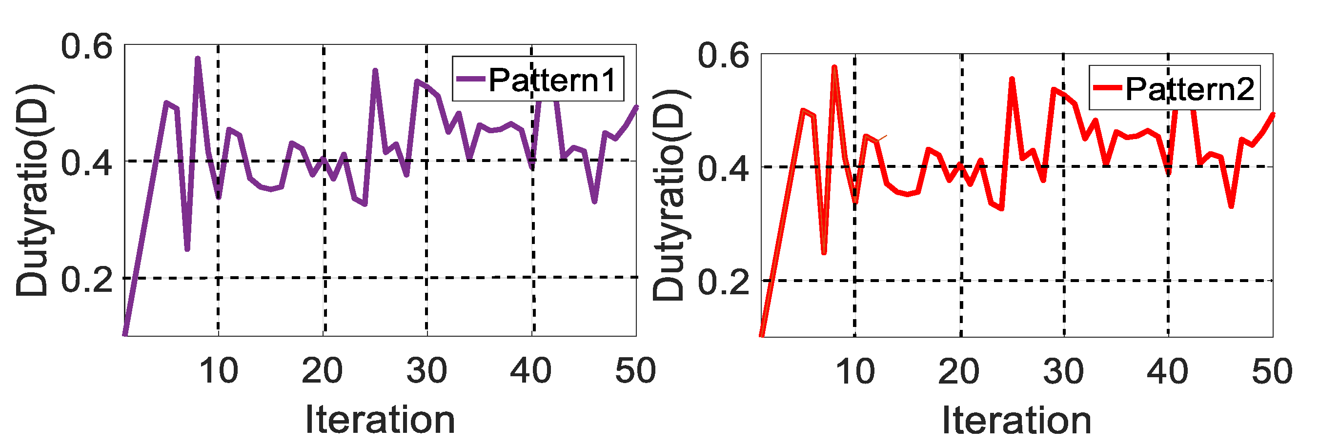 Sustainability 13 11106 g009 Sustainability 13 11106 g009