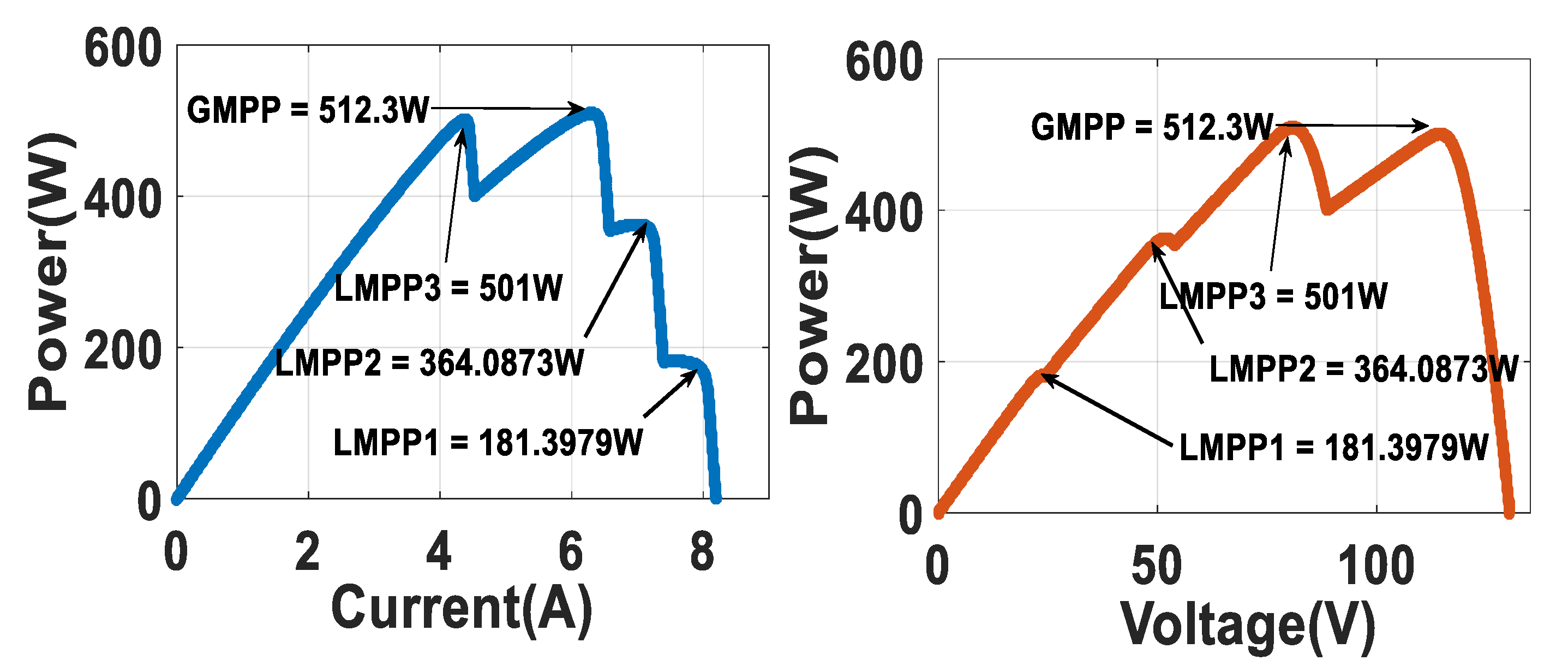 Sustainability 13 11106 g010 Sustainability 13 11106 g010