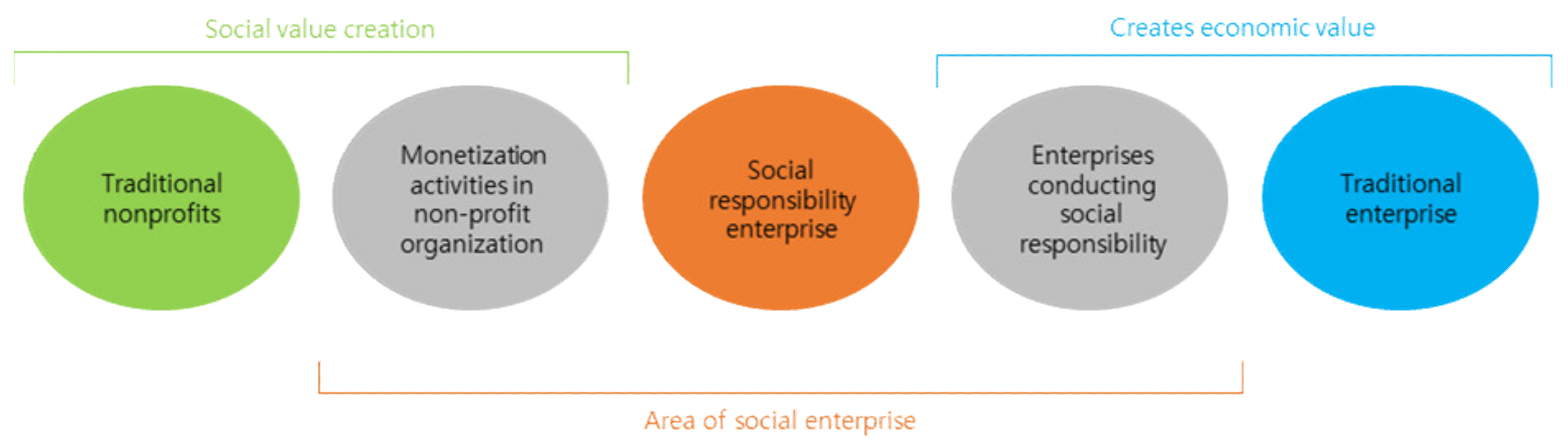 Sustainability 13 11109 g001