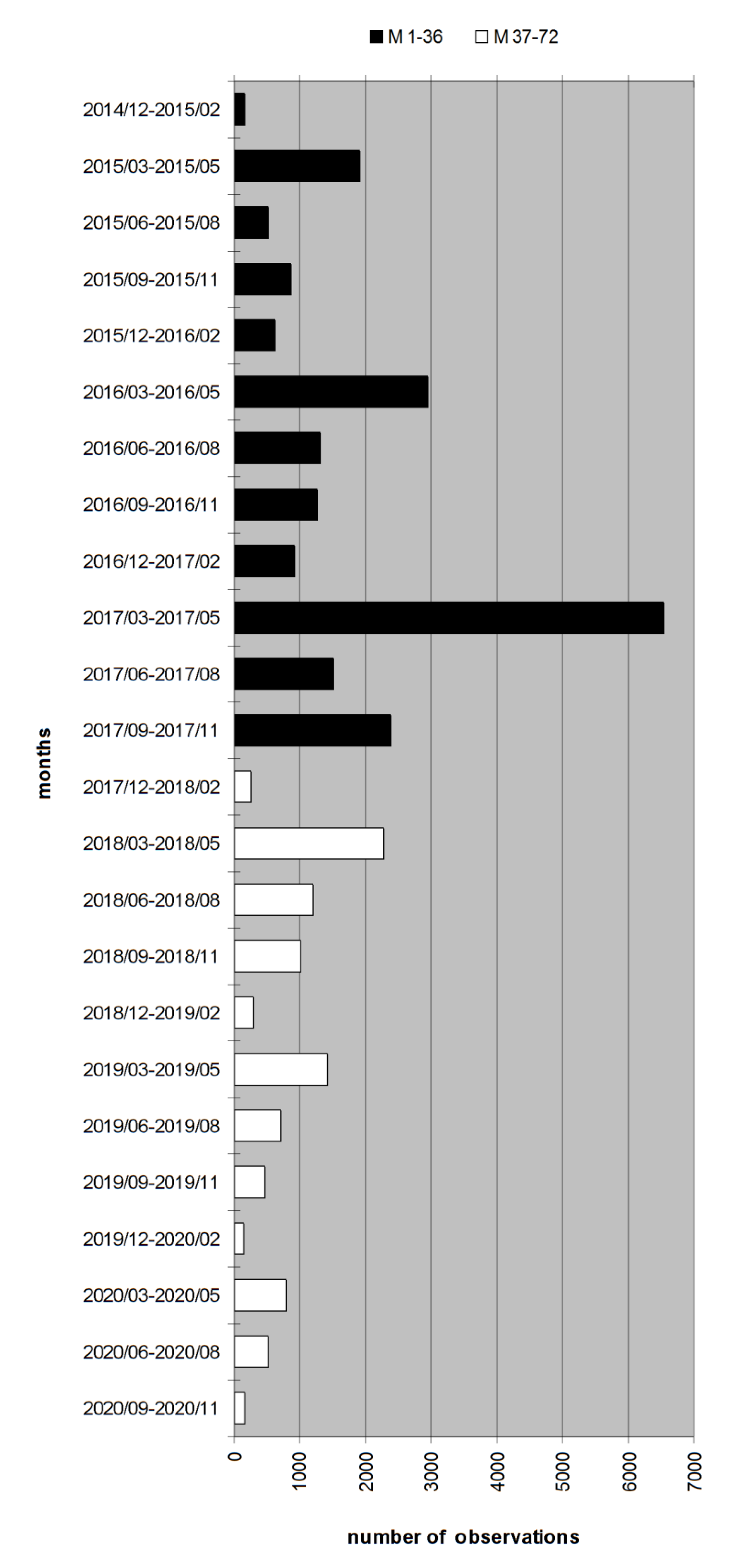 Sustainability 13 11110 g001