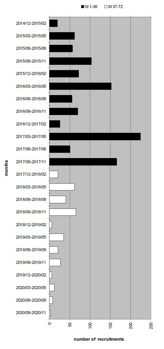 movie studio platinum 12 black bars when panning movie studio platinum 12 black bars when panning