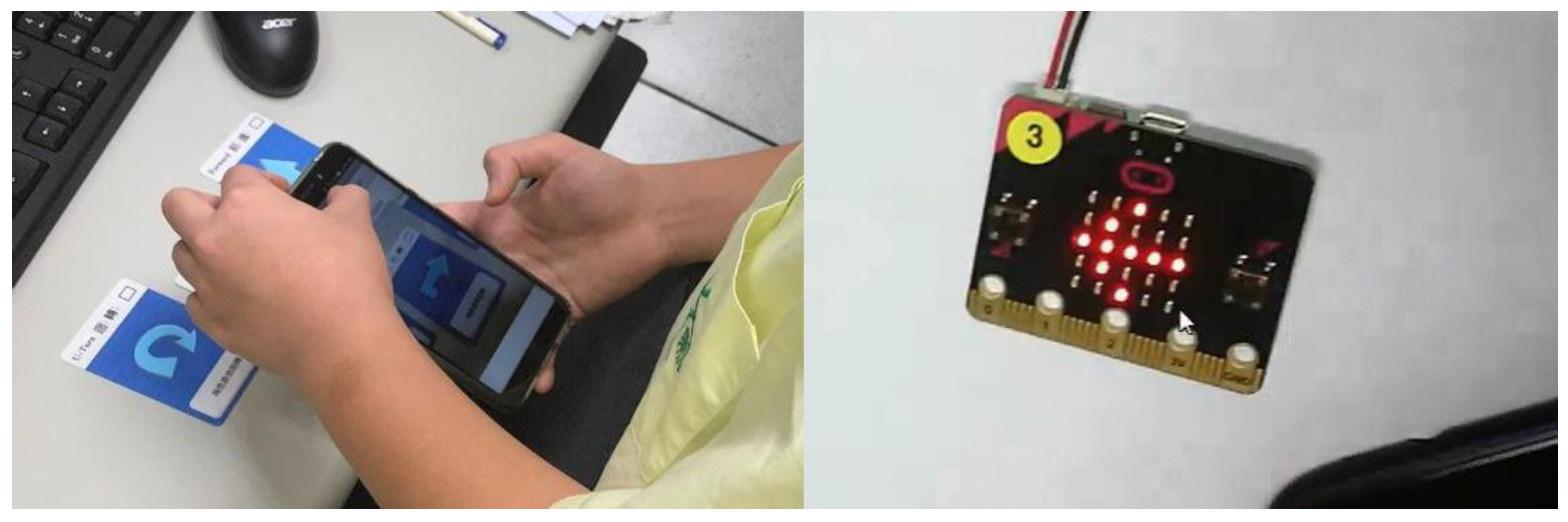 Sustainability 13 11114 g002