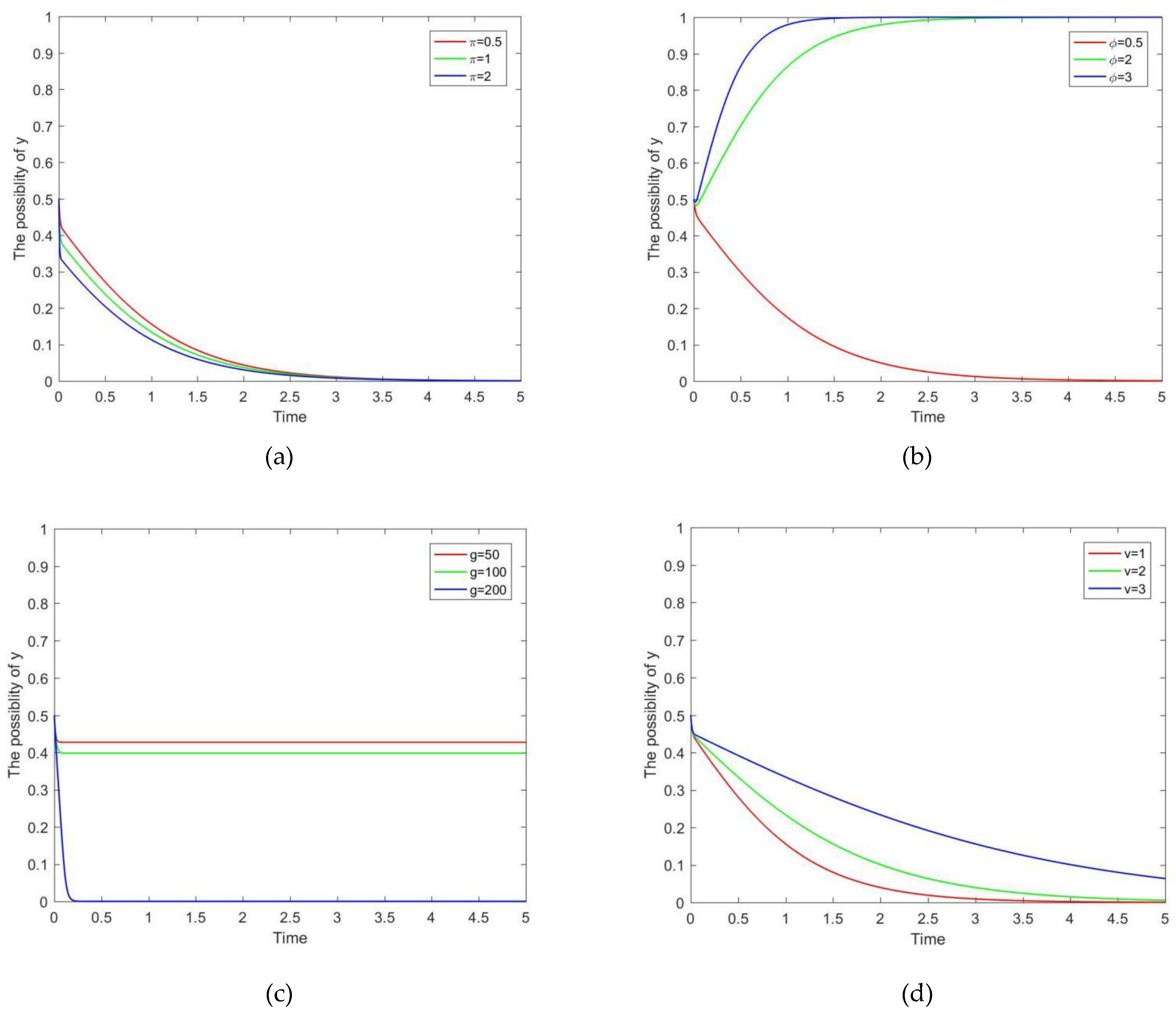 Sustainability 13 11121 g002