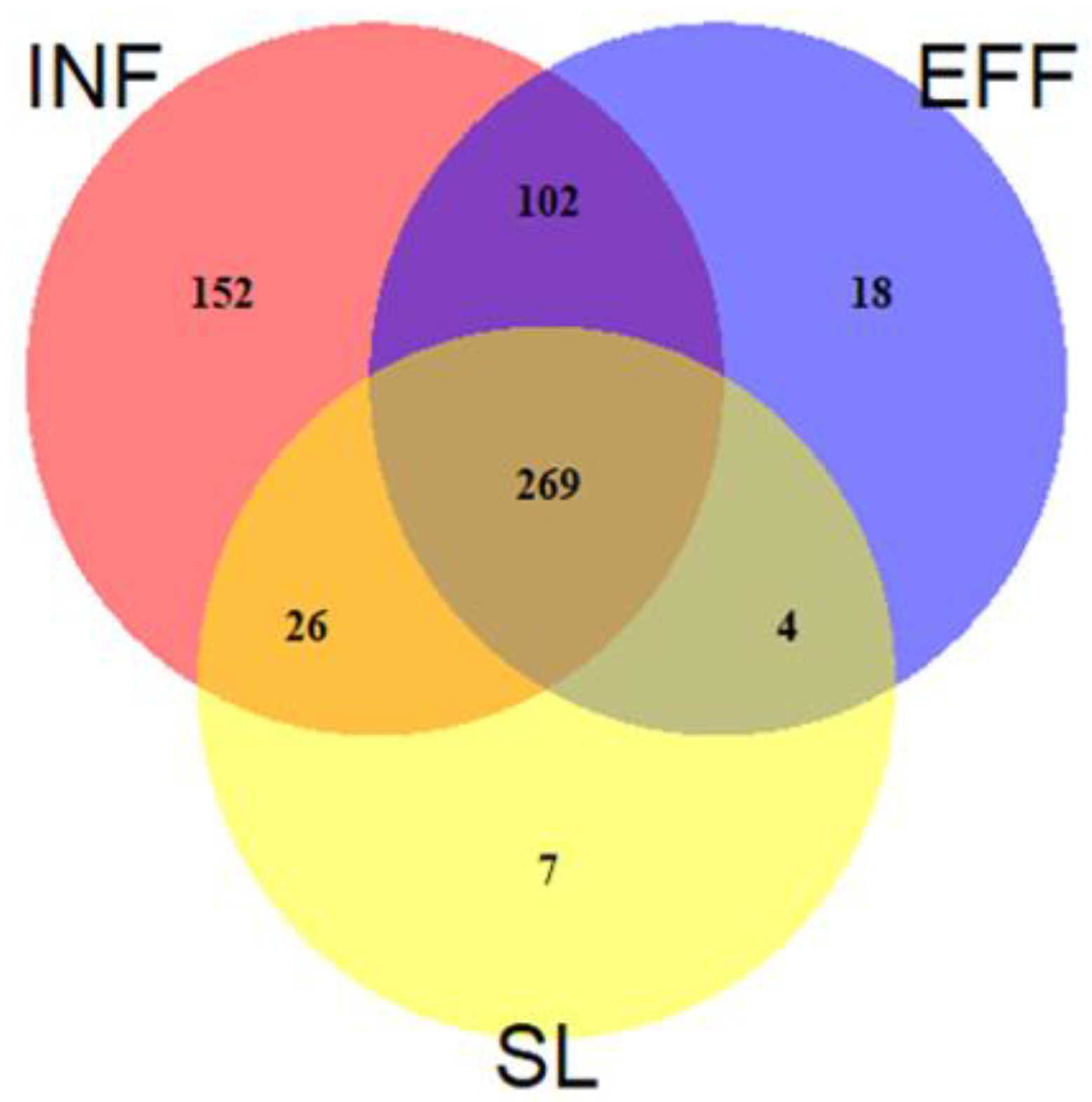 Sustainability 13 11131 g006