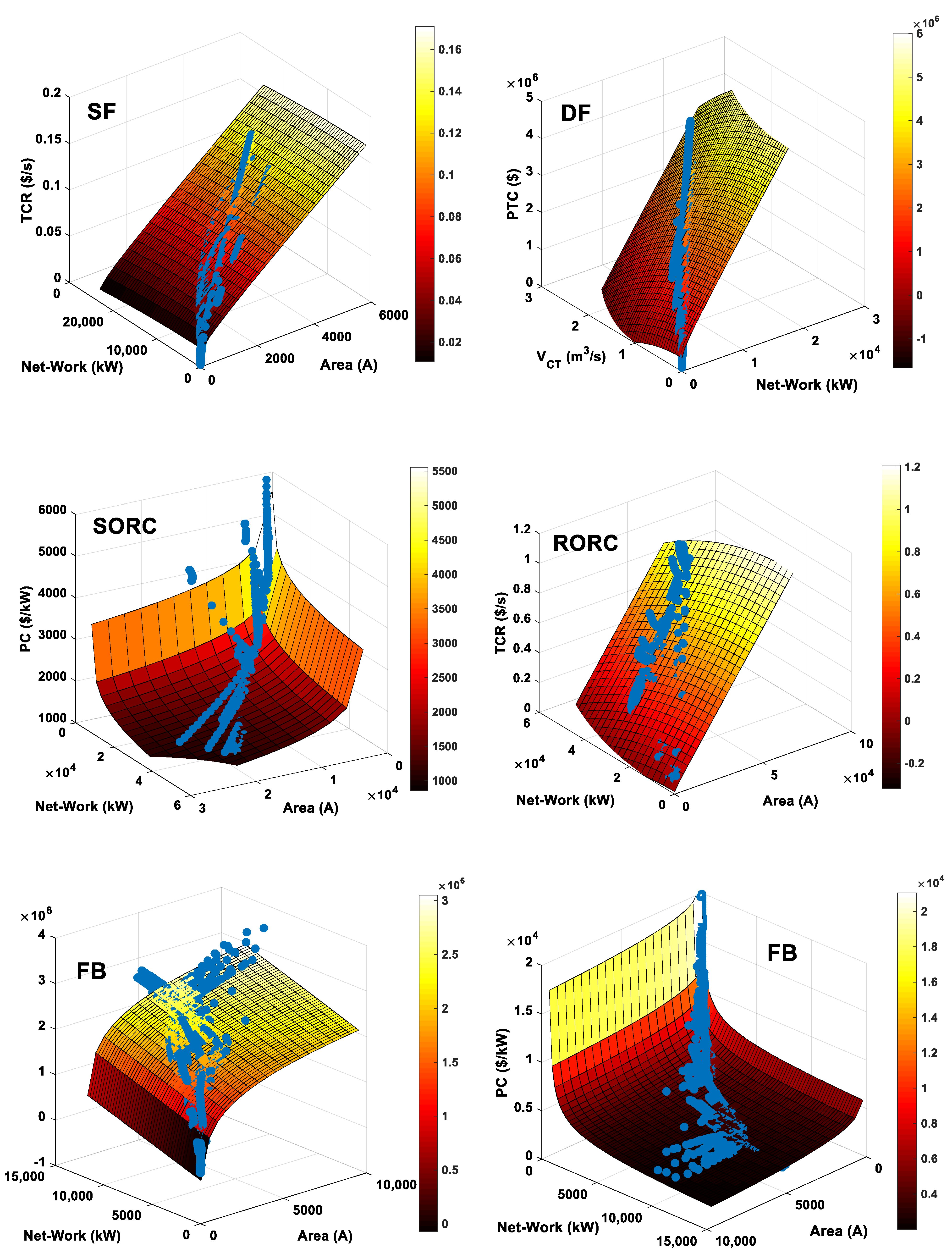 Sustainability 13 11133 g004 550
