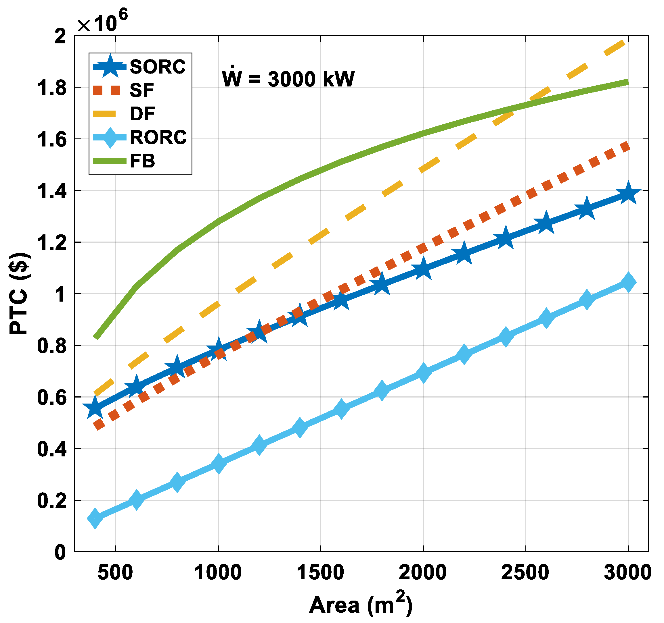 Sustainability 13 11133 g006 550