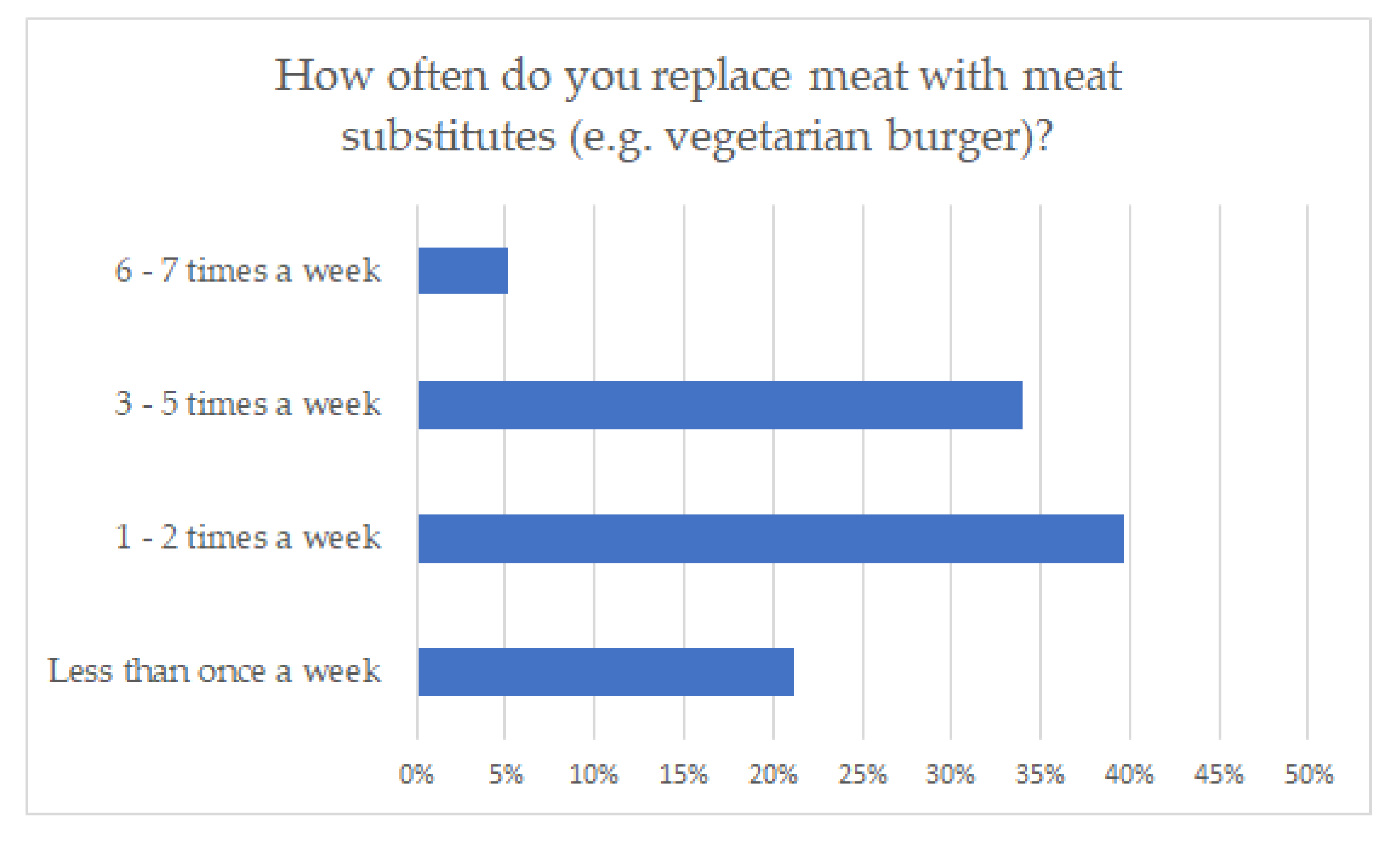 Sustainability 13 11135 g002 550