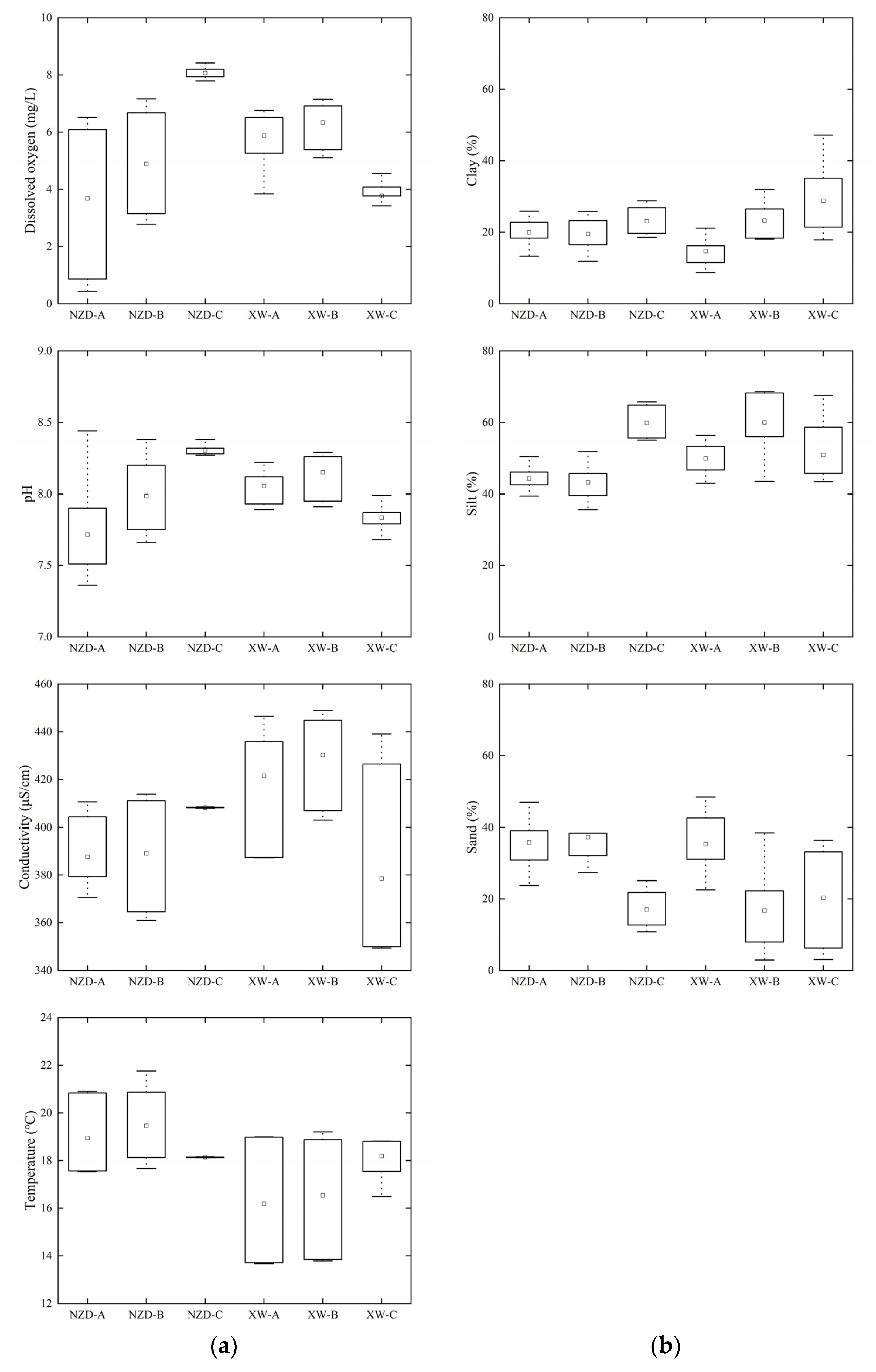 Sustainability 13 11137 g002