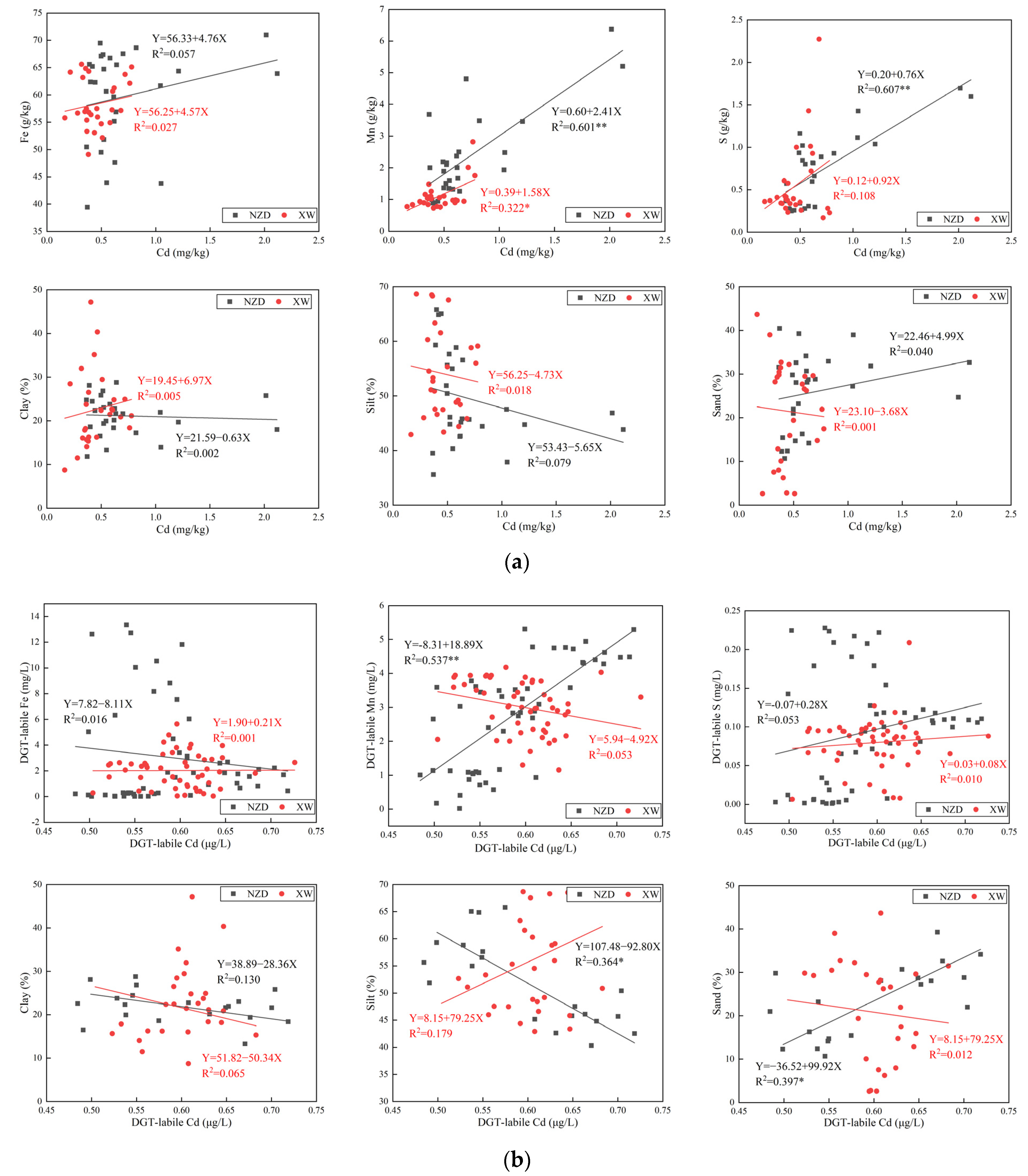 Sustainability 13 11137 g007