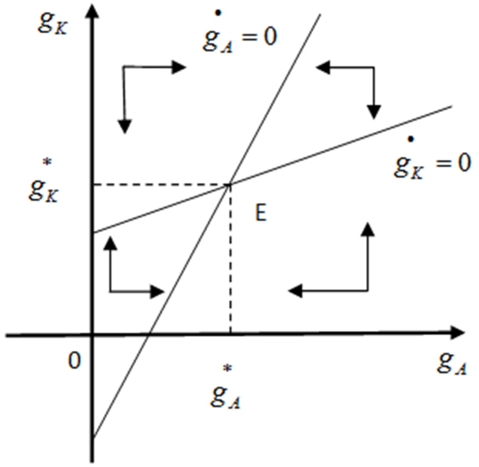 Sustainability 13 11138 g002