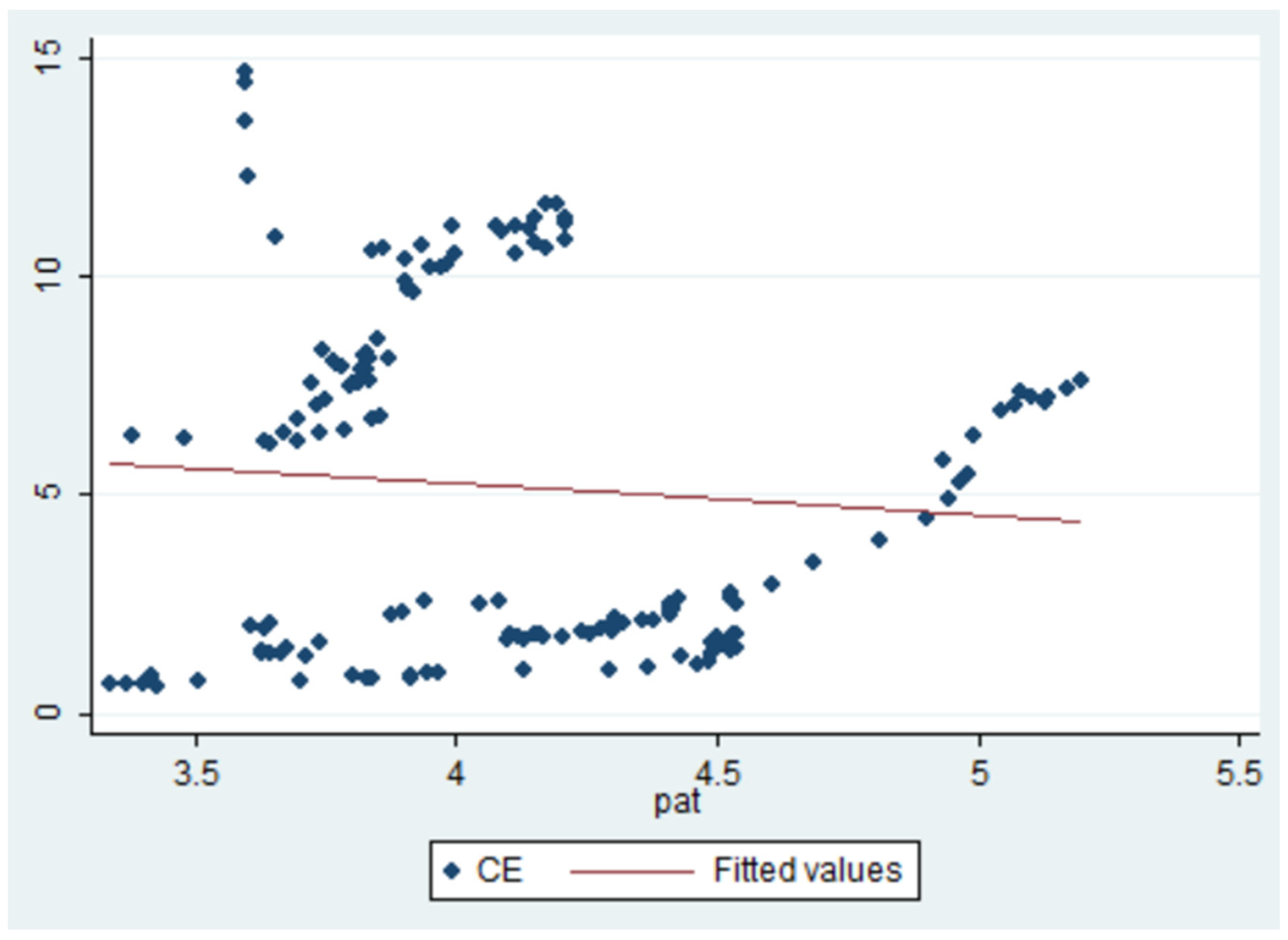 Sustainability 13 11138 g003