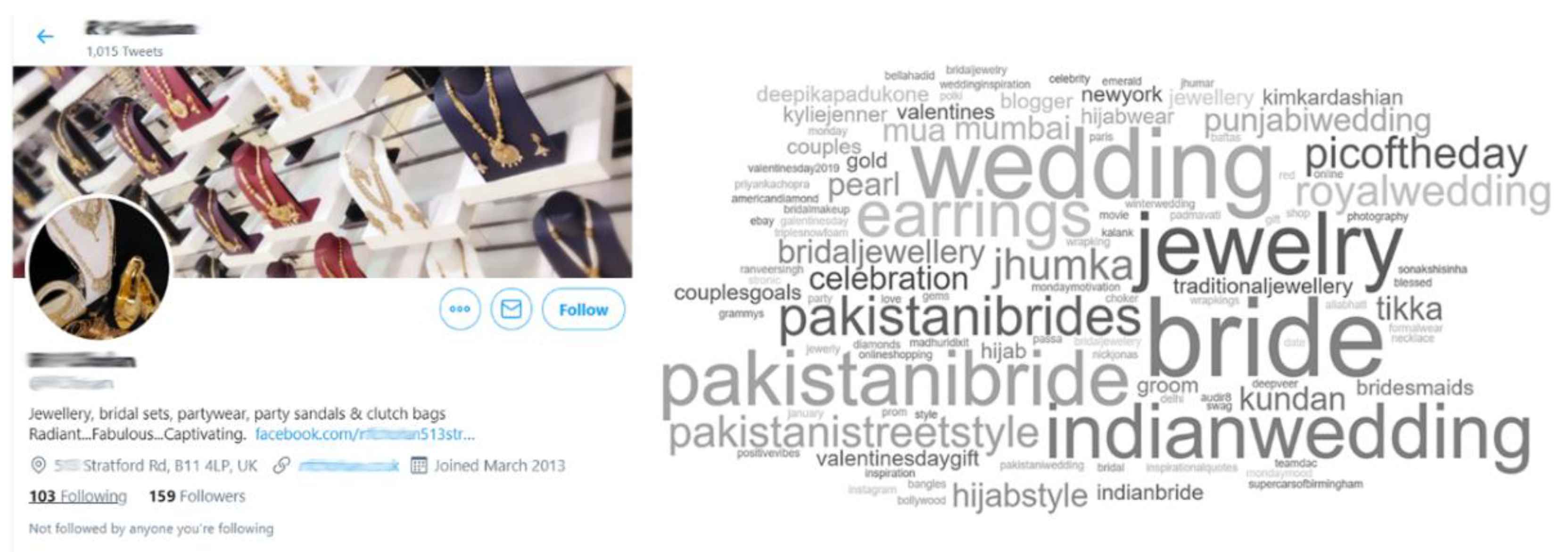 Sustainability 13 11141 g005