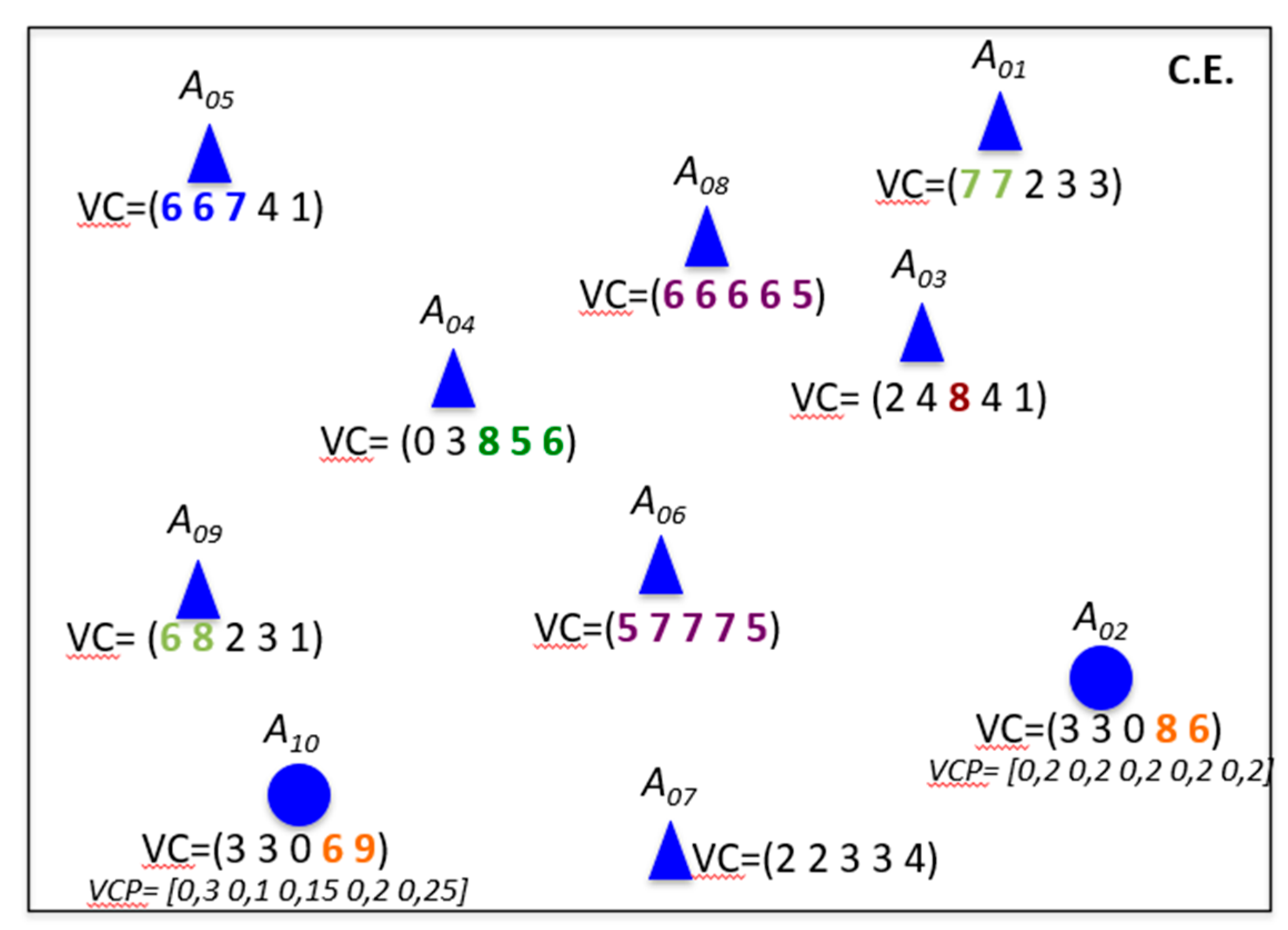 Sustainability 13 11143 g004
