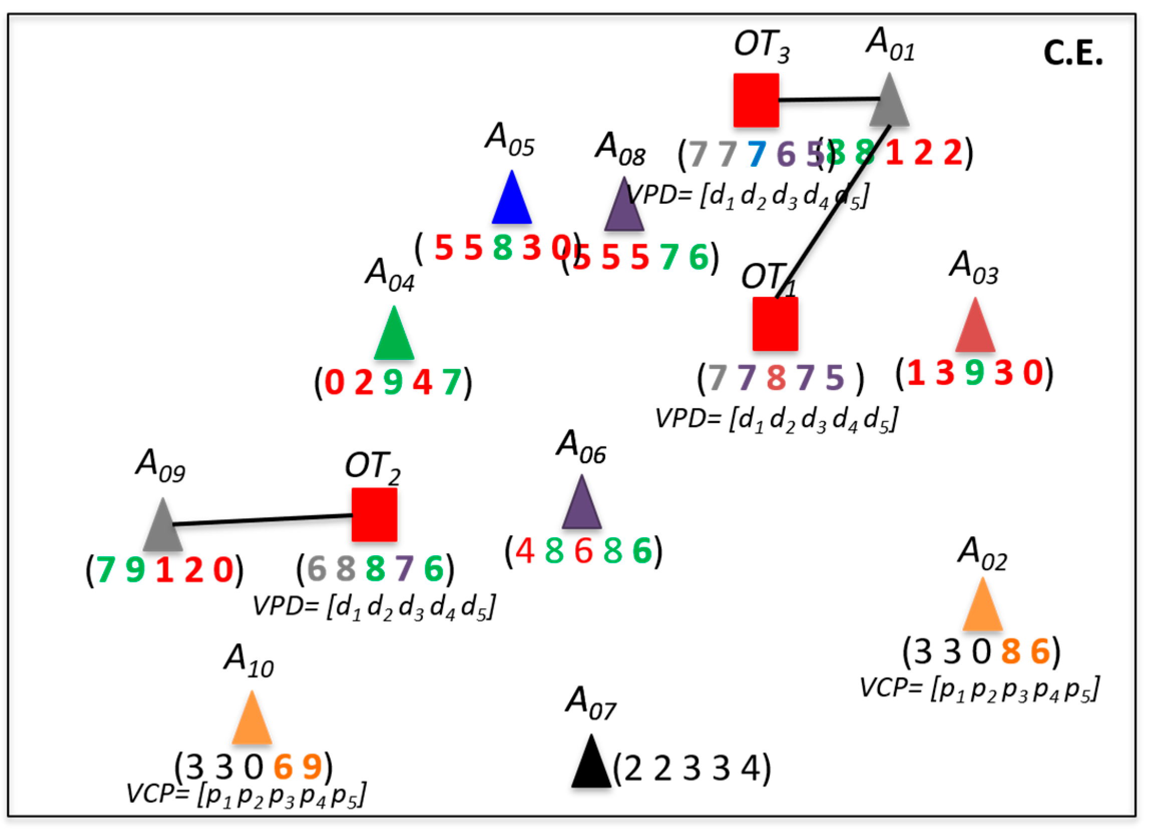 Sustainability 13 11143 g006