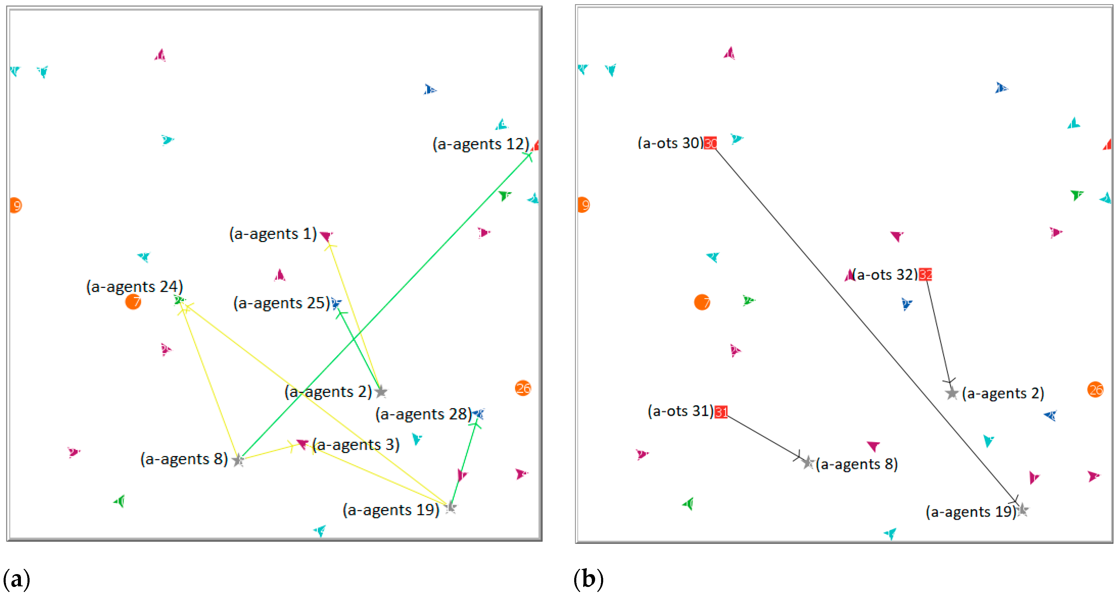 Sustainability 13 11143 g010