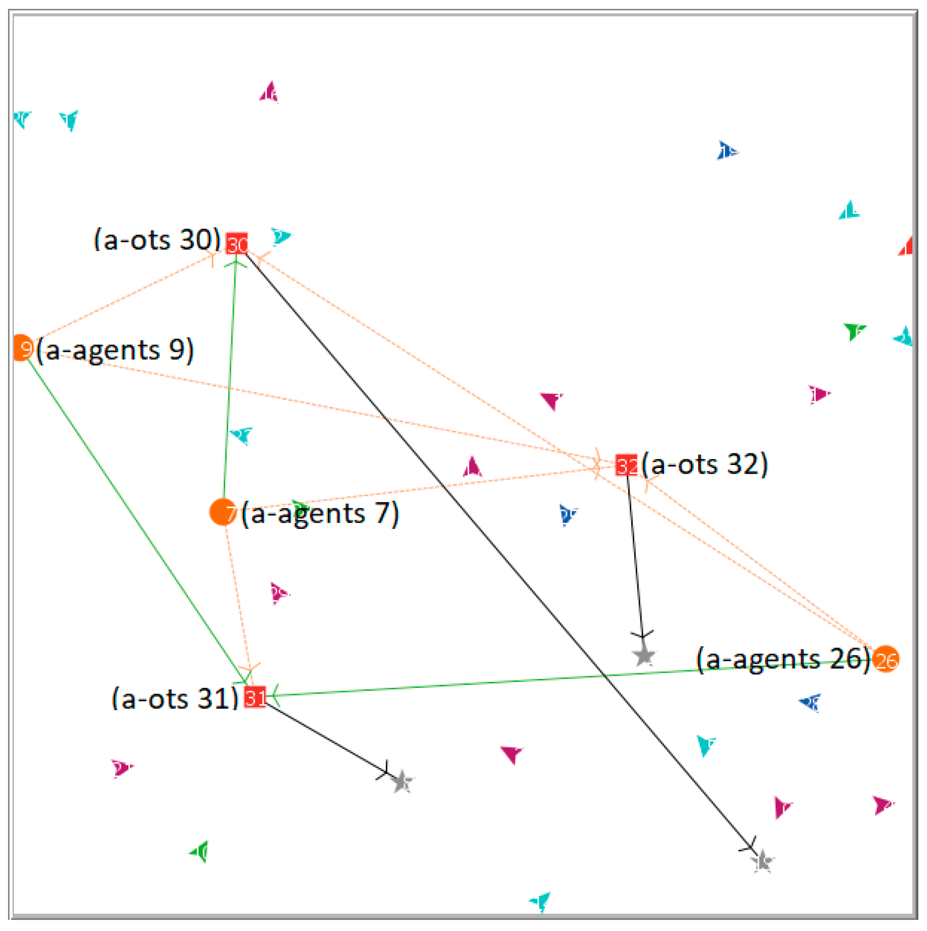 Sustainability 13 11143 g011