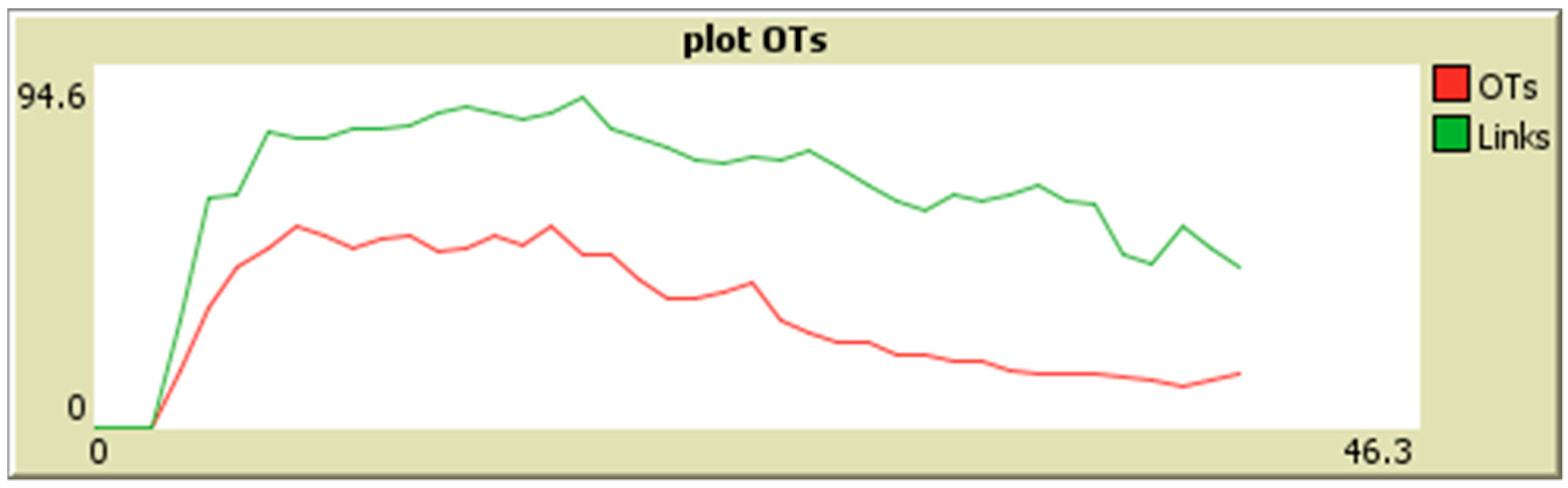 Sustainability 13 11143 g013