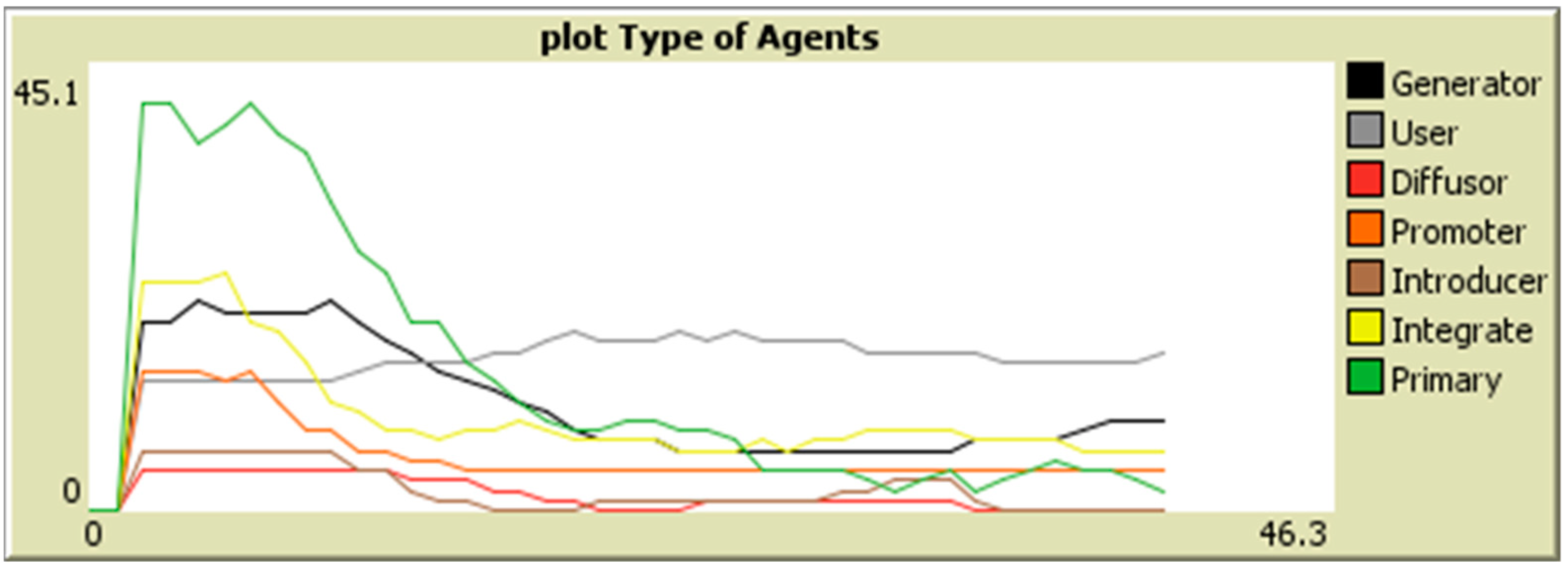 Sustainability 13 11143 g015