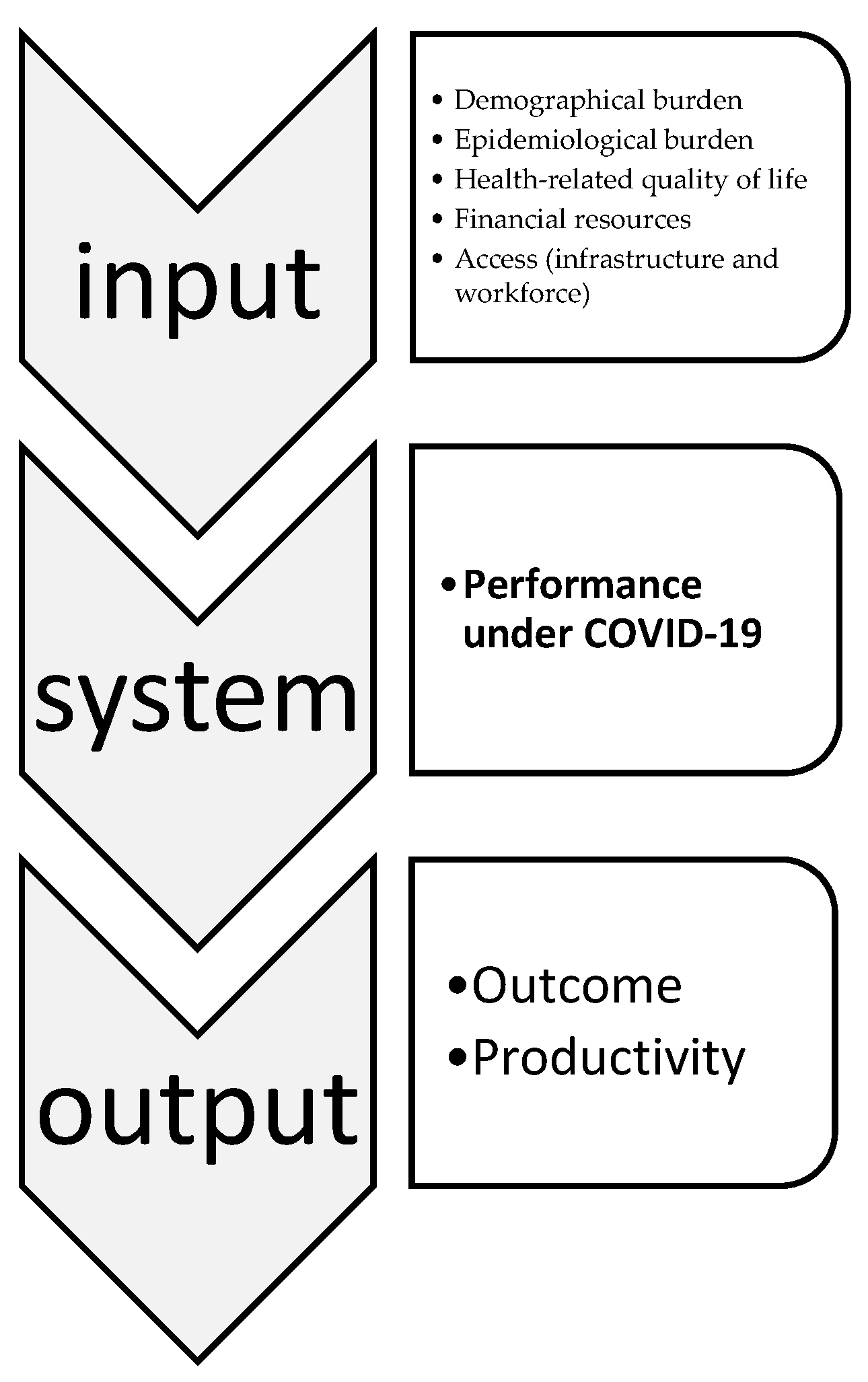 Sustainability 13 11146 g001 Sustainability 13 11146 g001