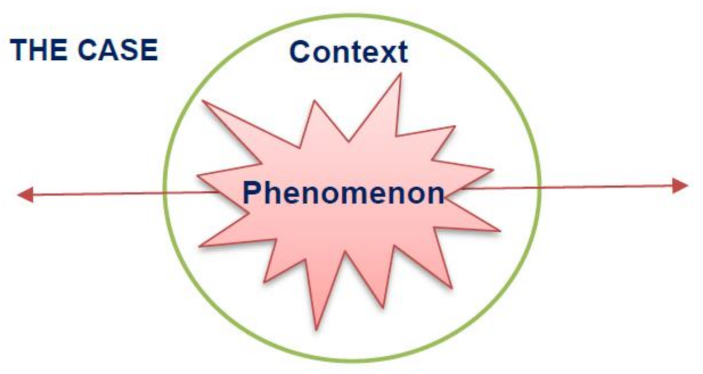 Sustainability 13 11149 g001 Sustainability 13 11149 g001