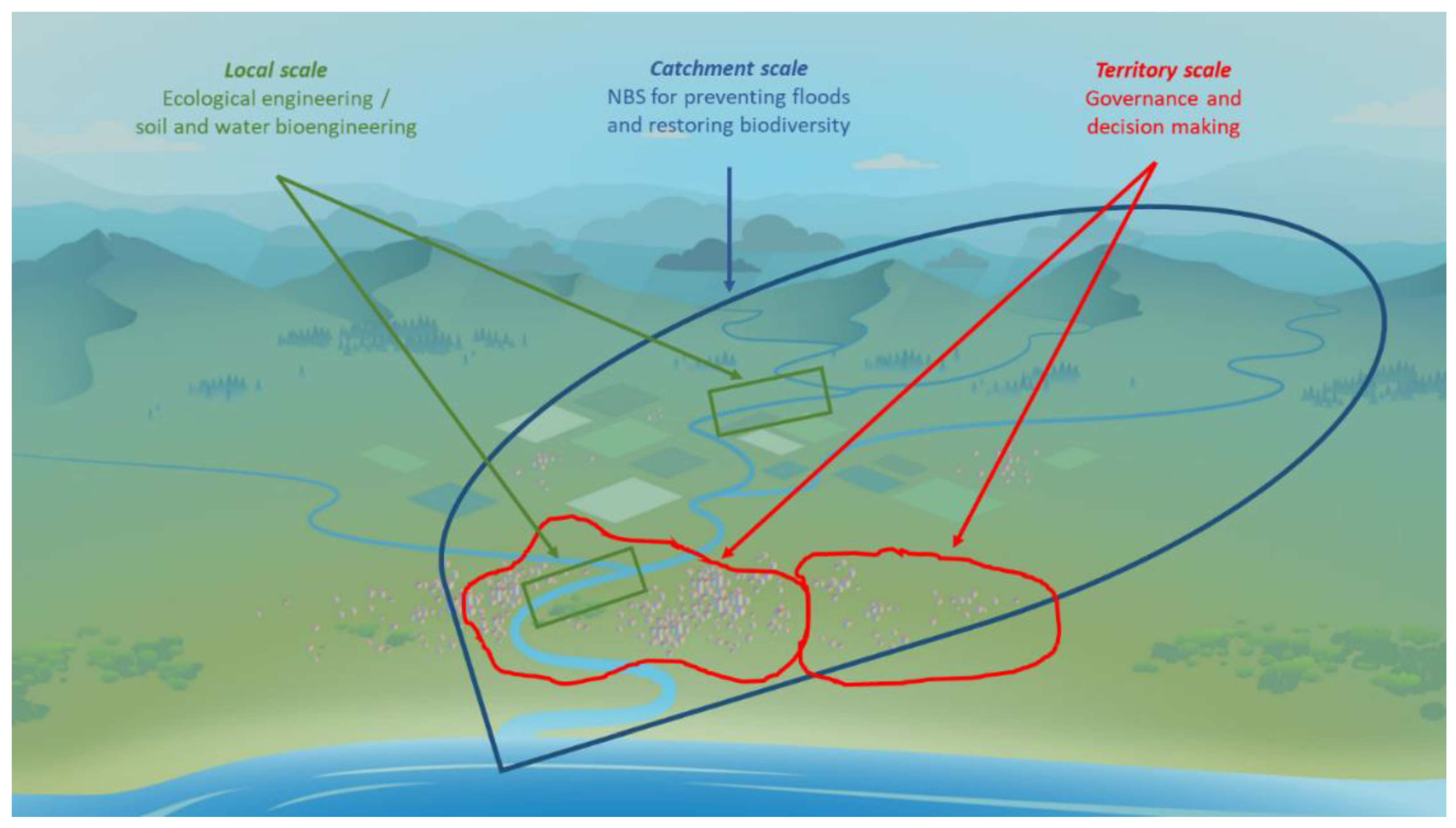 Sustainability 13 11150 g004 Sustainability 13 11150 g004