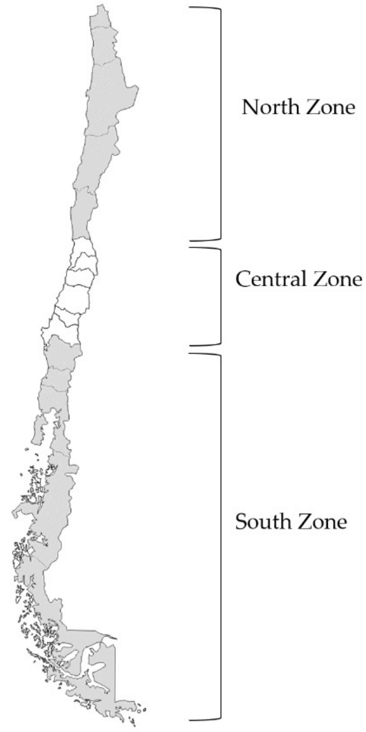 Sustainability 13 11152 g002 Sustainability 13 11152 g002
